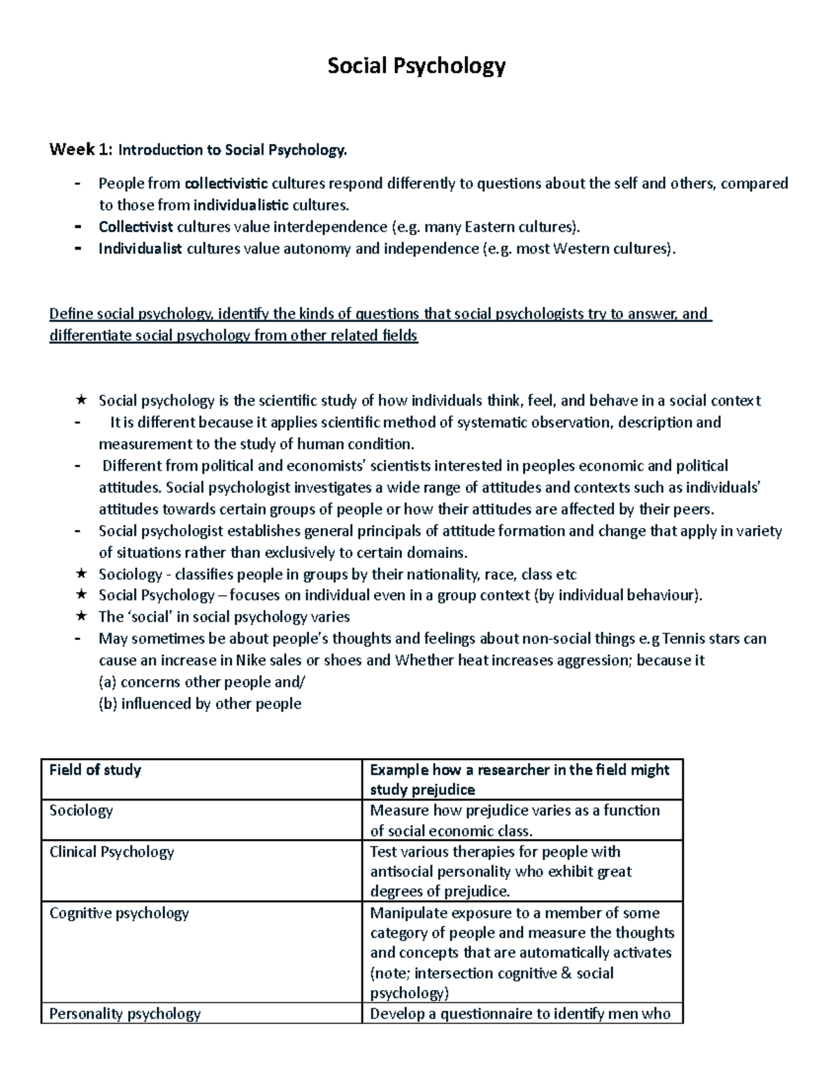 Social Psychology Tri 2 - Social Psychology Week 1: Introduction to ...