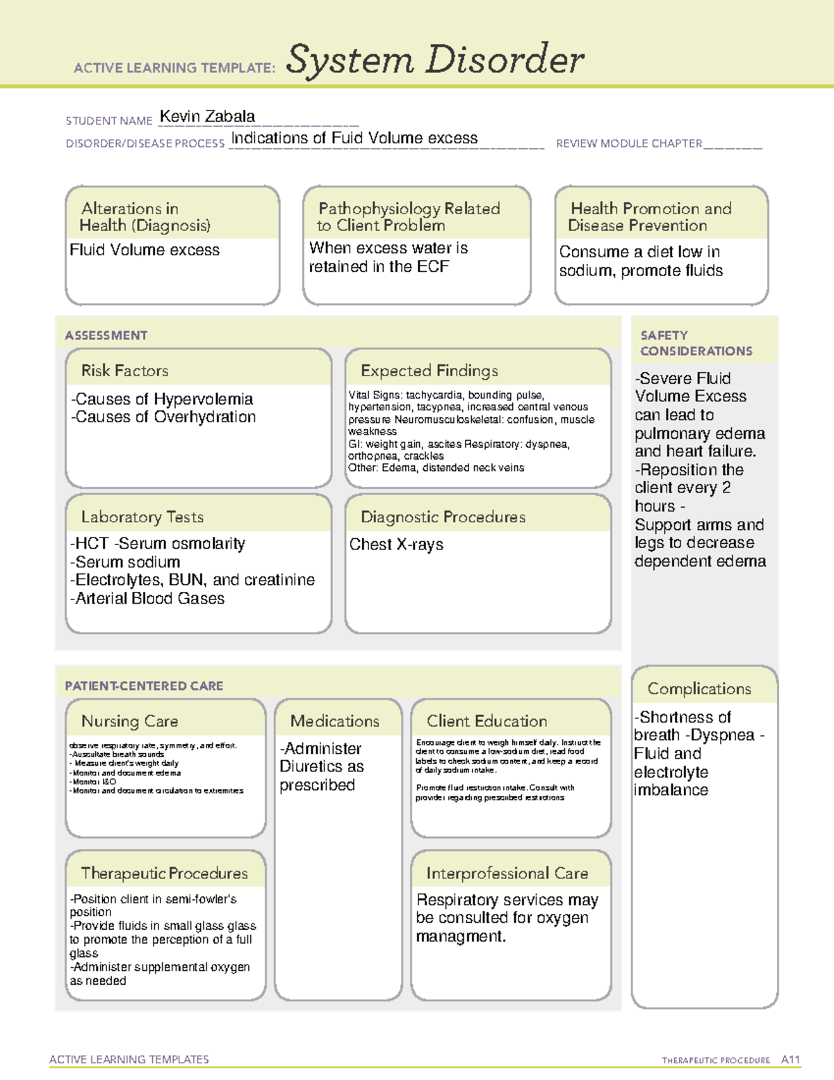 Fluid Vol - Focused Reviews - Active Learning Templates Therapeutic 