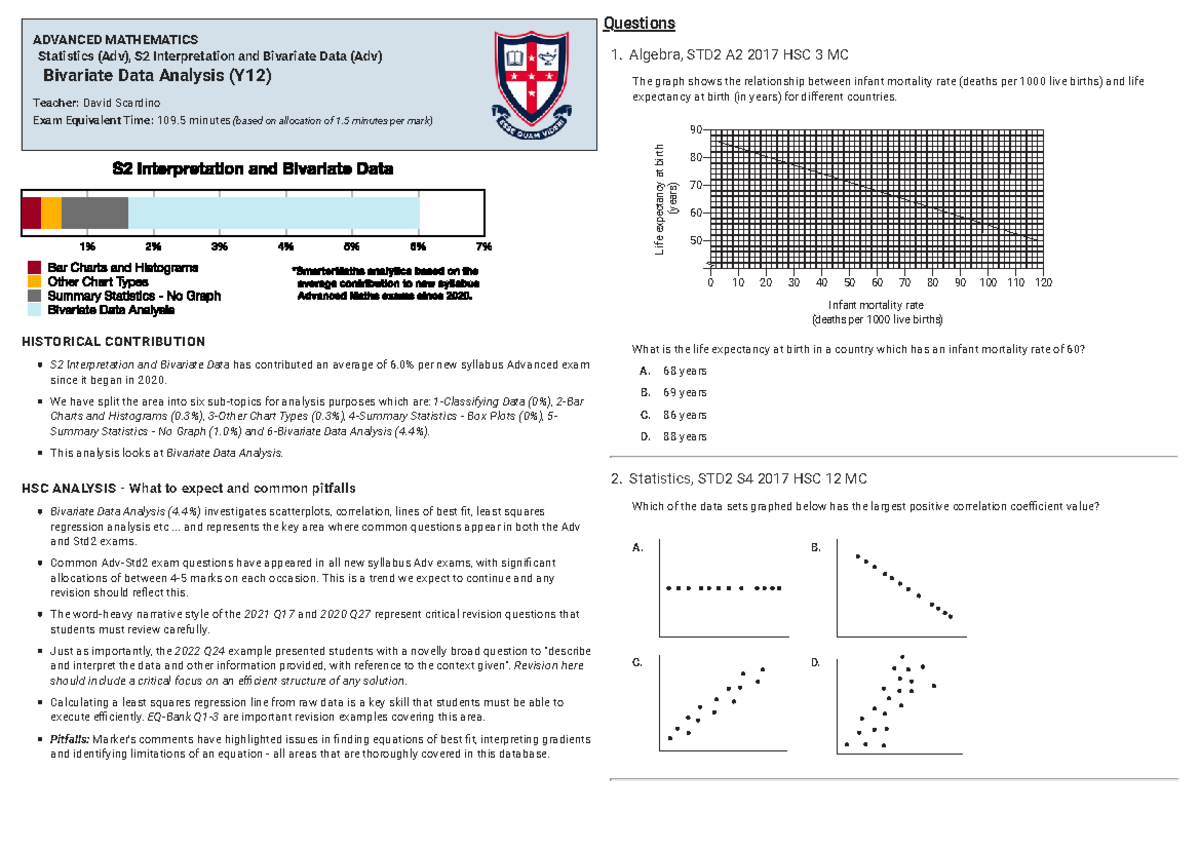 Bivariate data sm - ADVANCED MATHEMATICS Statistics (Adv), S2 ...