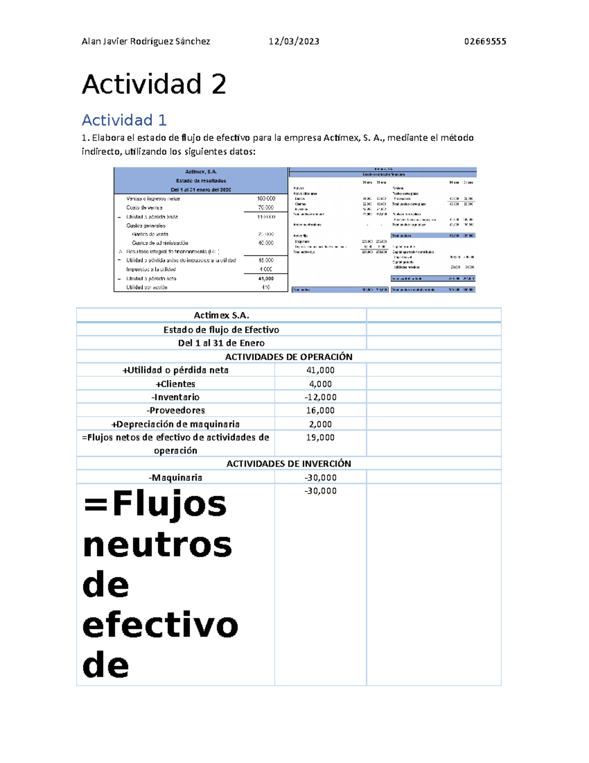 Actividad 2 contaduria - Actividad 2 Actividad 1 Elabora el estado de ...