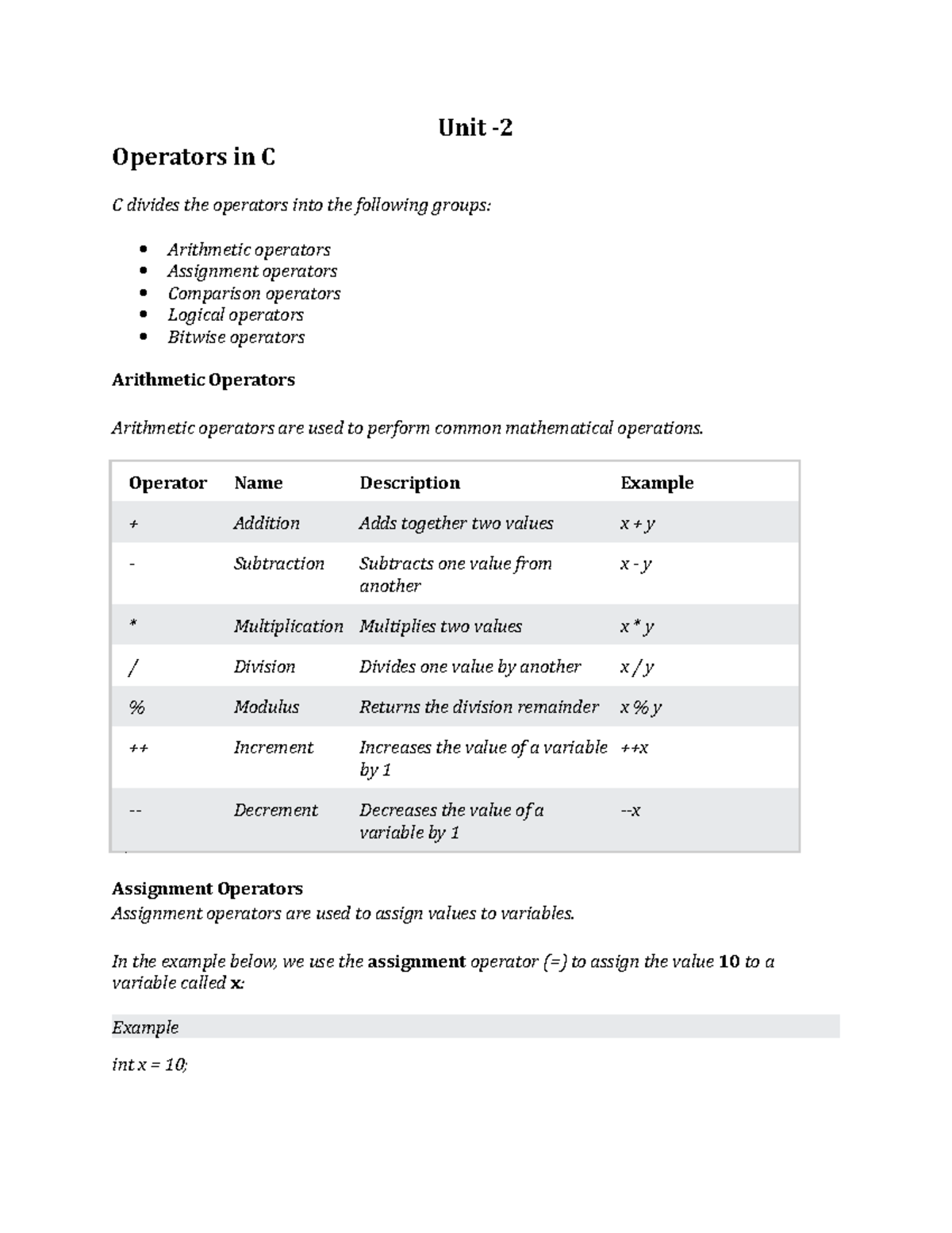 Unit2 - Unit - Operators in C C divides the operators into the ...