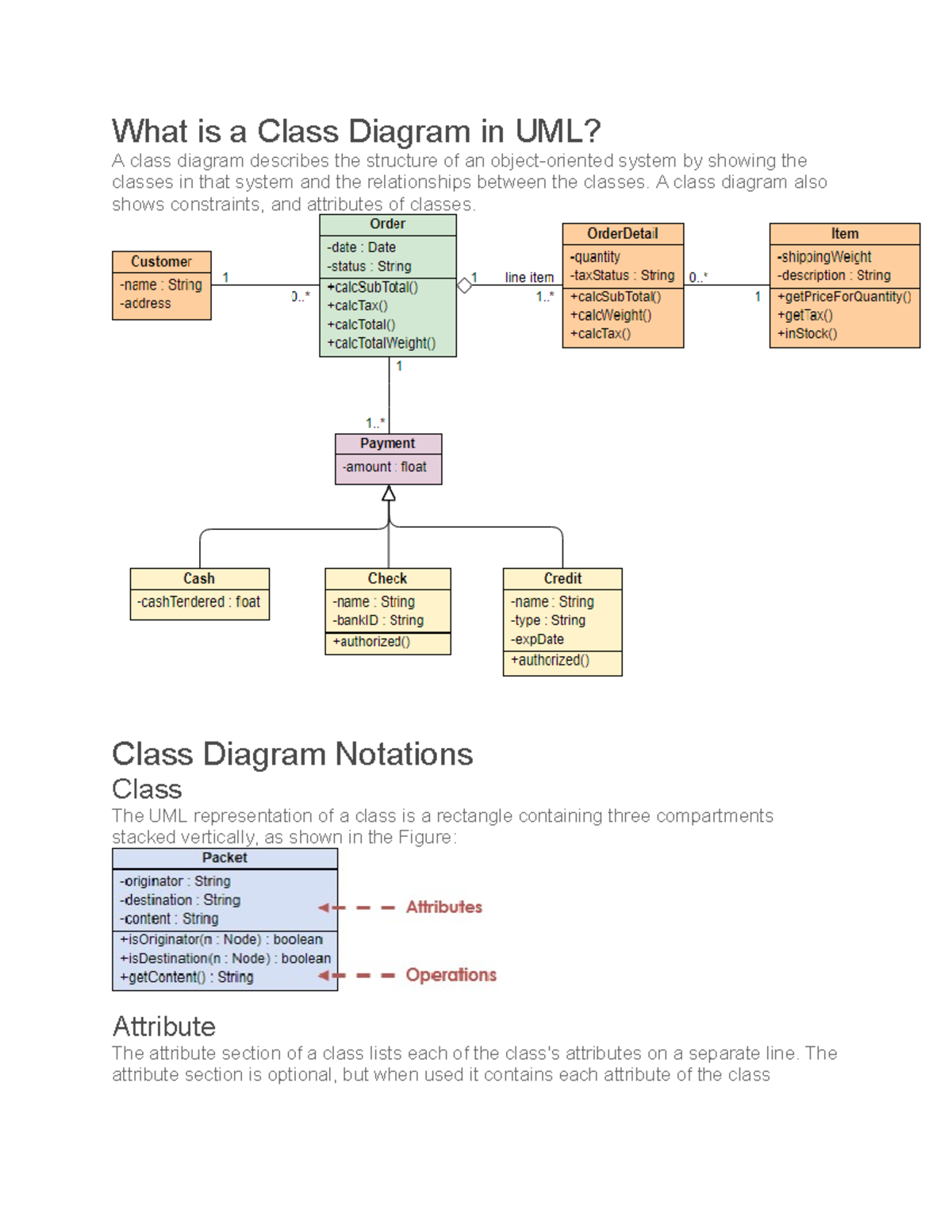 Class Diagram in UML Notes - What is a Class Diagram in UML? A class ...