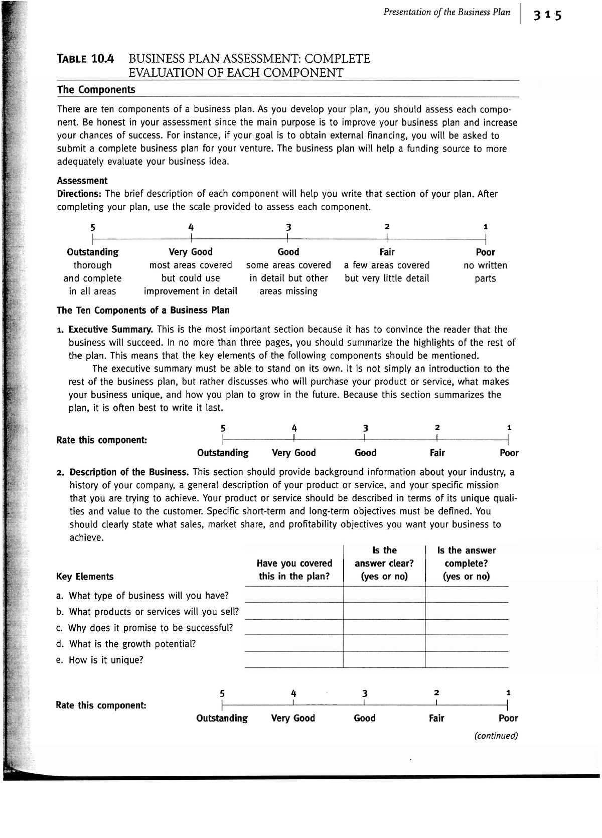 assessment-2-q2-link-business-plan-assessment-template-presentation