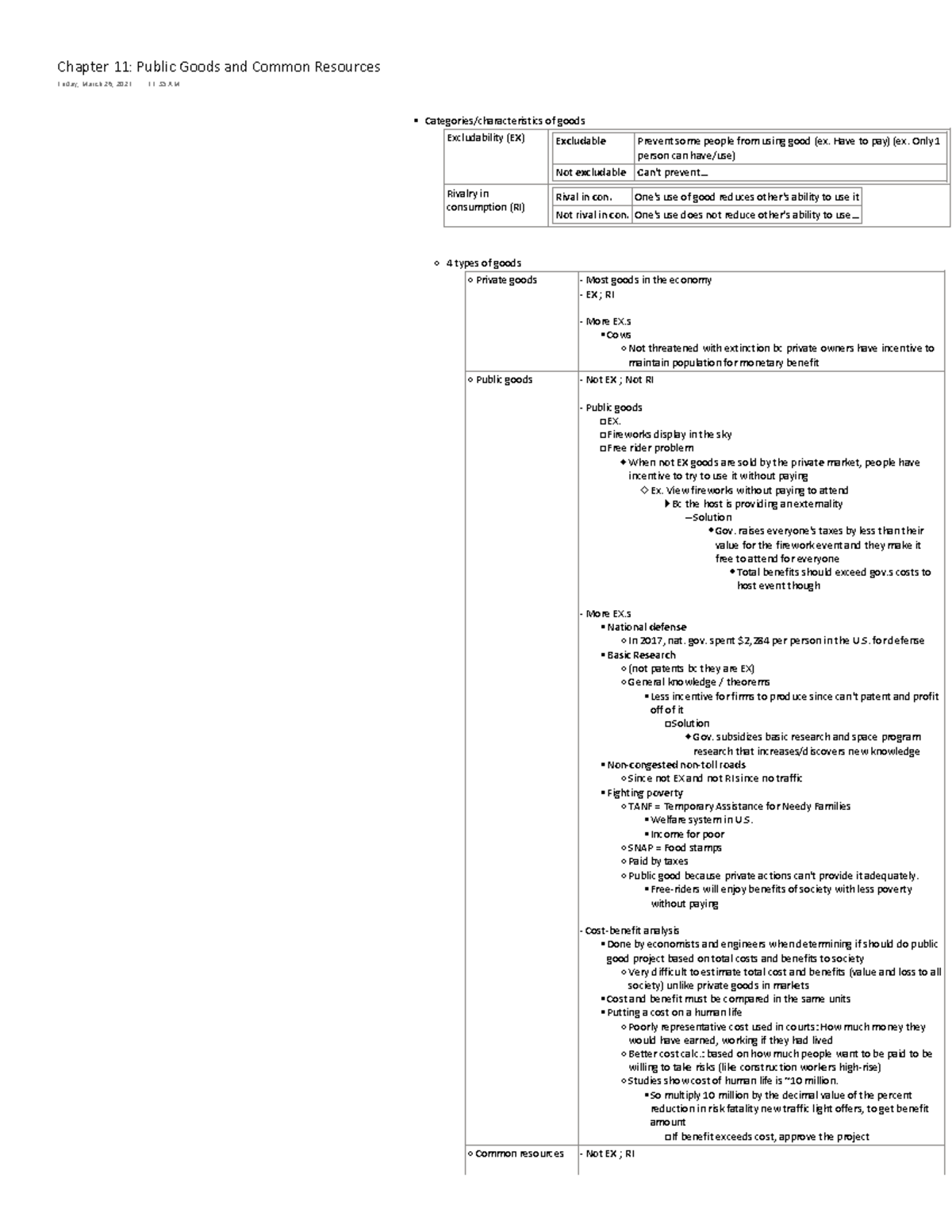 chapter-11-public-goods-and-common-resources-categories