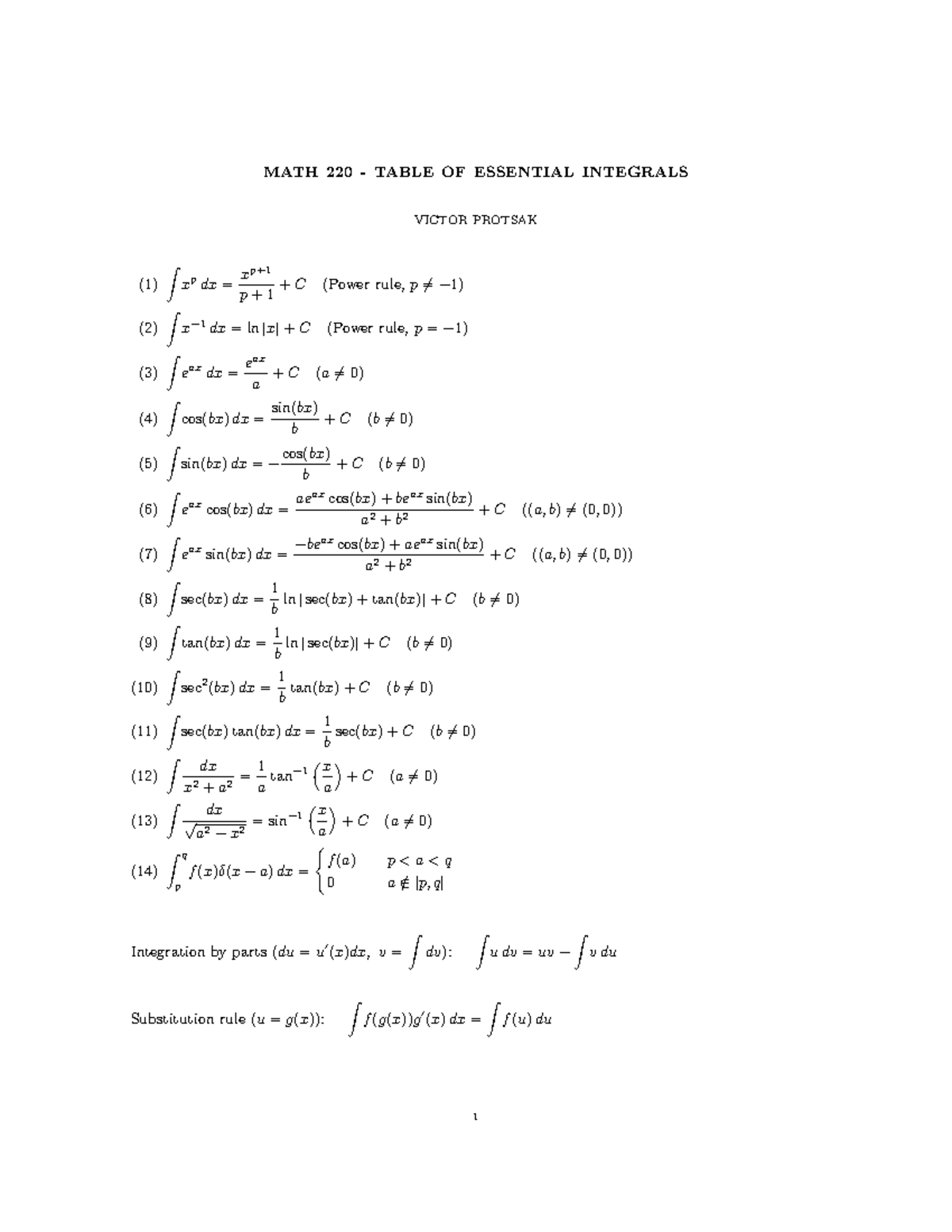 table of integrals for practice - MATH 220 - TABLE OF ESSENTIAL ...