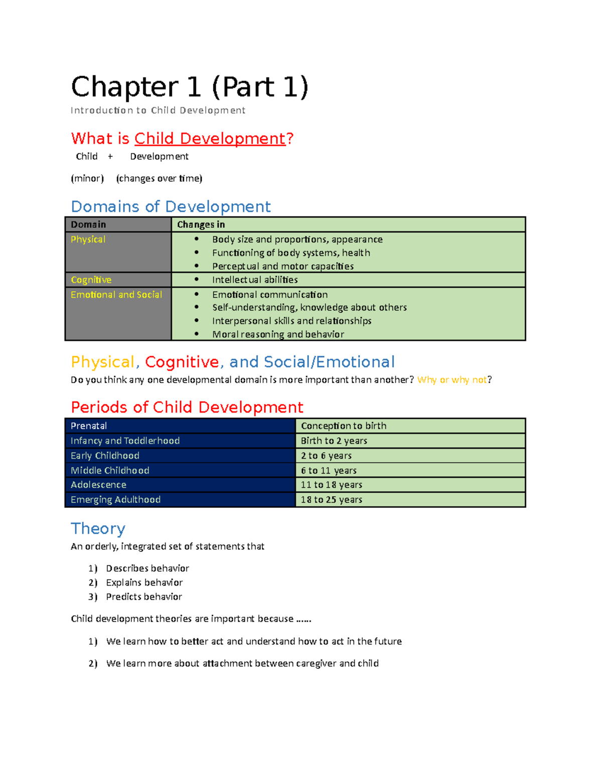 01-17-23 Chapter 1 Part 1 - Chapter 1 (Part 1) Introduction To Child ...