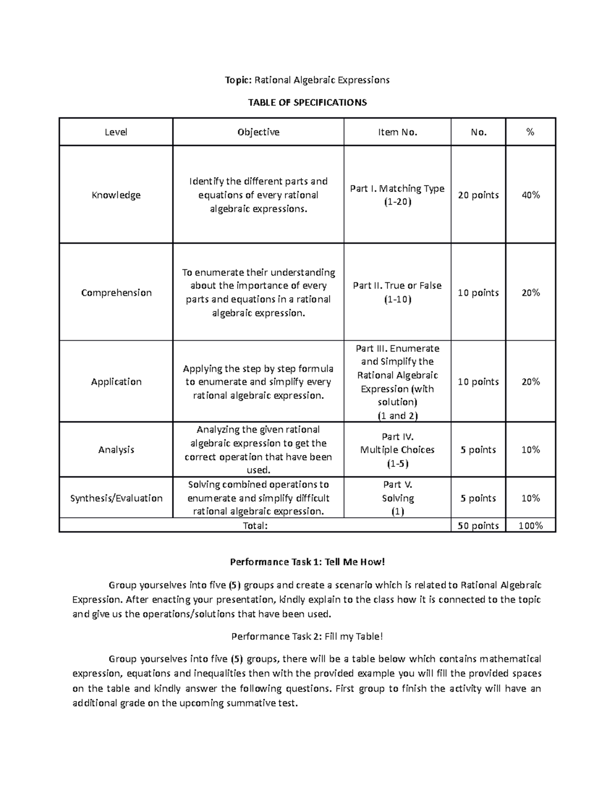 TOS (Summative Test) - Example - Topic: Rational Algebraic Expressions ...