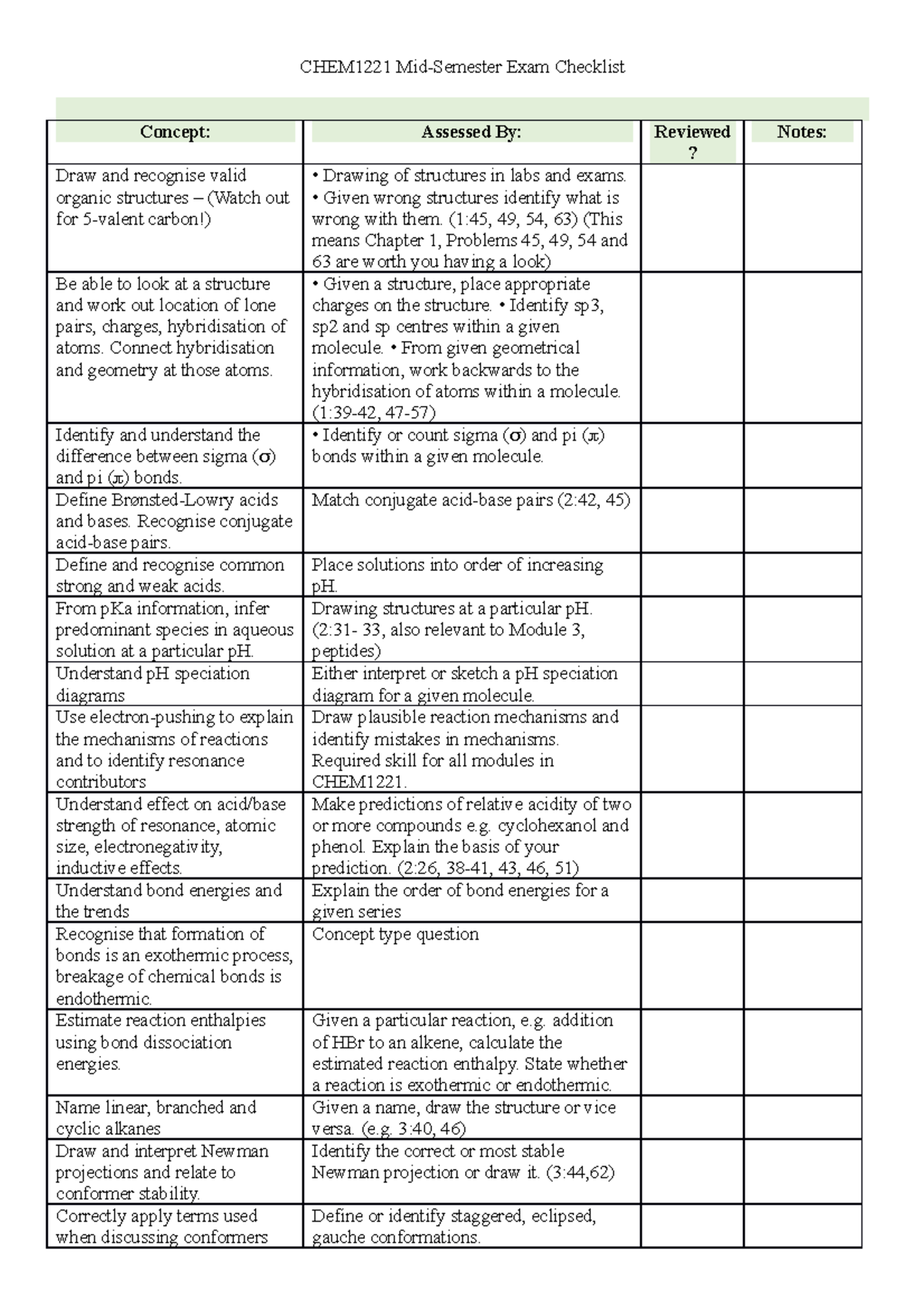 CHEM1221 Mid- Semester Exam Concepts - CHEM1221 Mid-Semester Exam ...