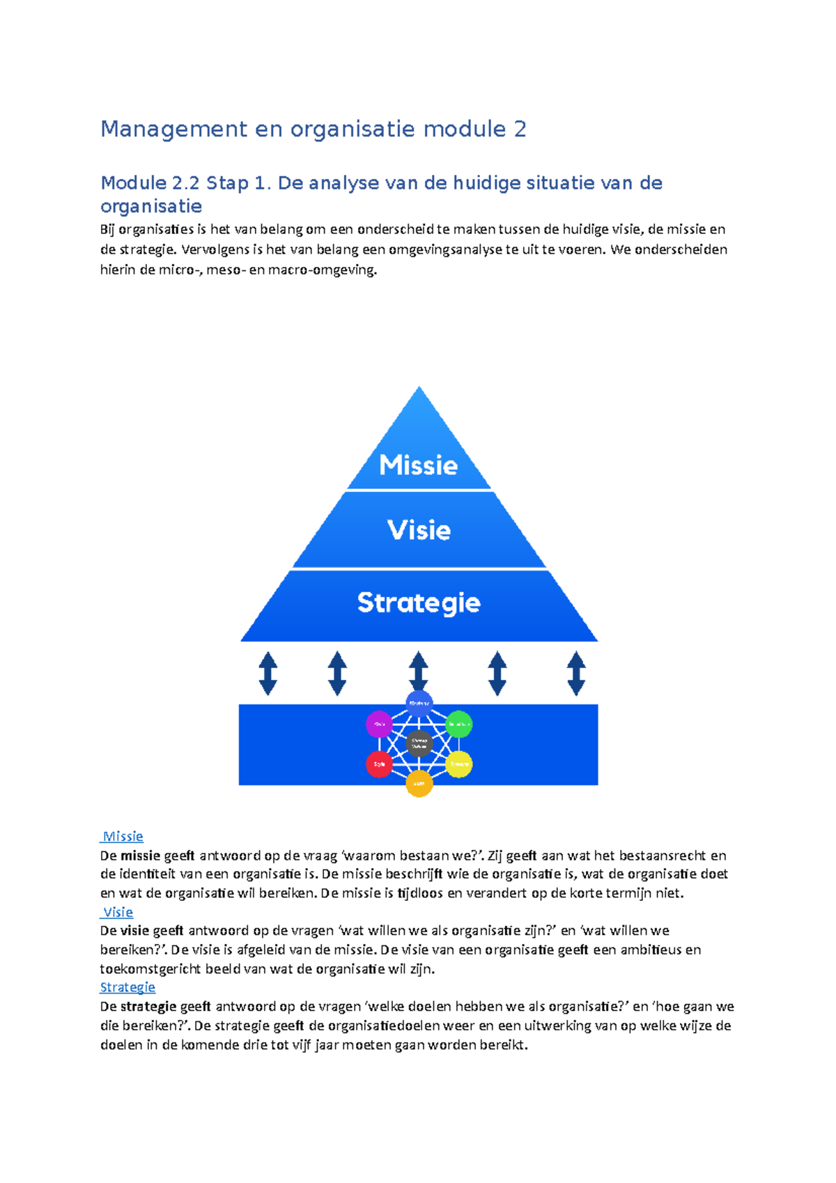 Management En Organisatie Module 2 Jaar 1 - De Analyse Van De Huidige ...