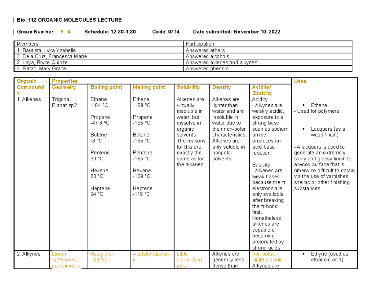 Group 8 org mol lec - Activity answer sheet in laboratory - Biol 112 ...