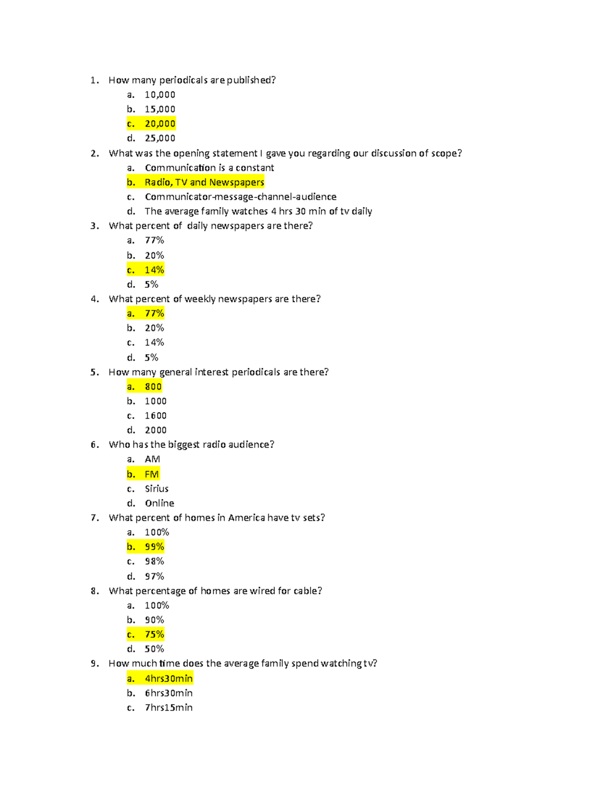 Mass comm unit 1 test answers - How many periodicals are published? a ...