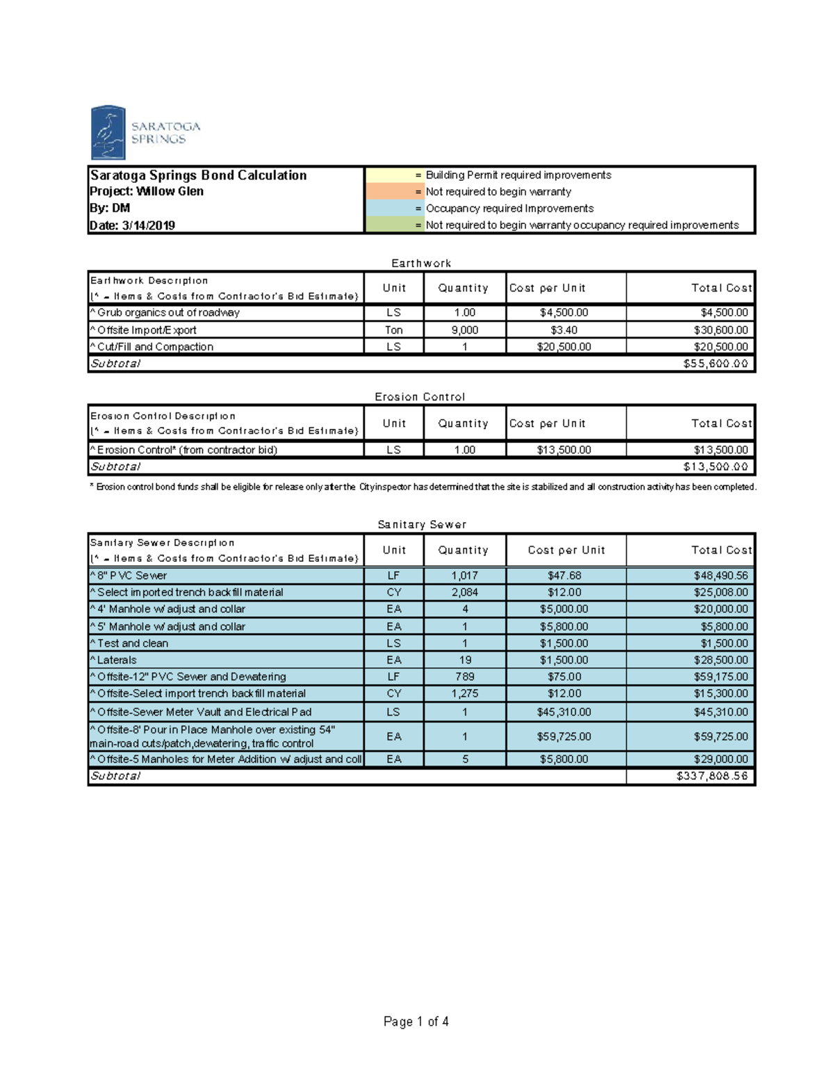 Preliminary Bond Calculation-Willow Glen 2019 Mar14 - Saratoga Springs ...