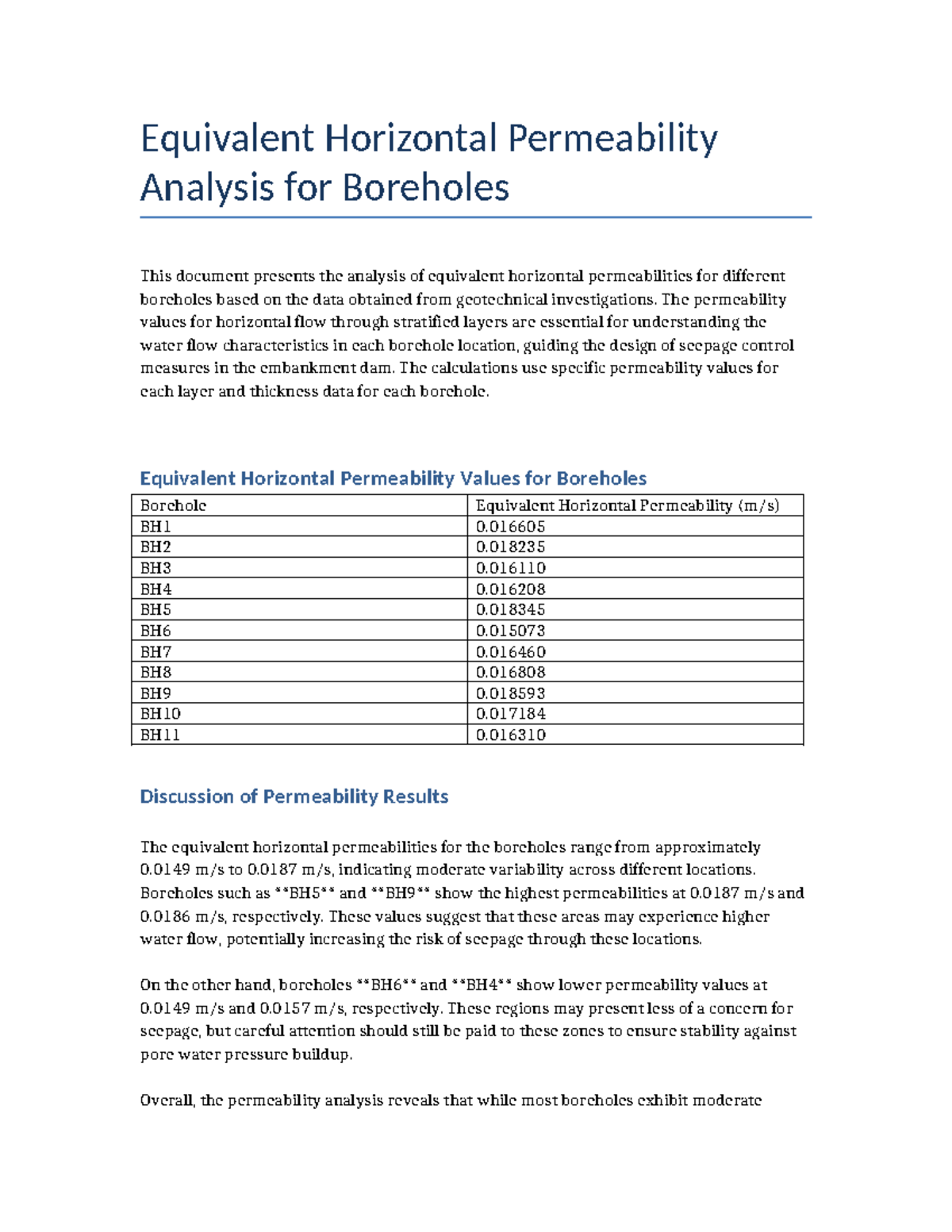 Equivalent Permeability Analysis Final - Equivalent Horizontal ...
