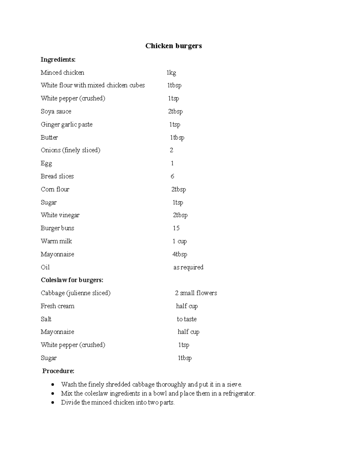 Chicken burgers Slides Chicken burgers Ingredients Minced chicken