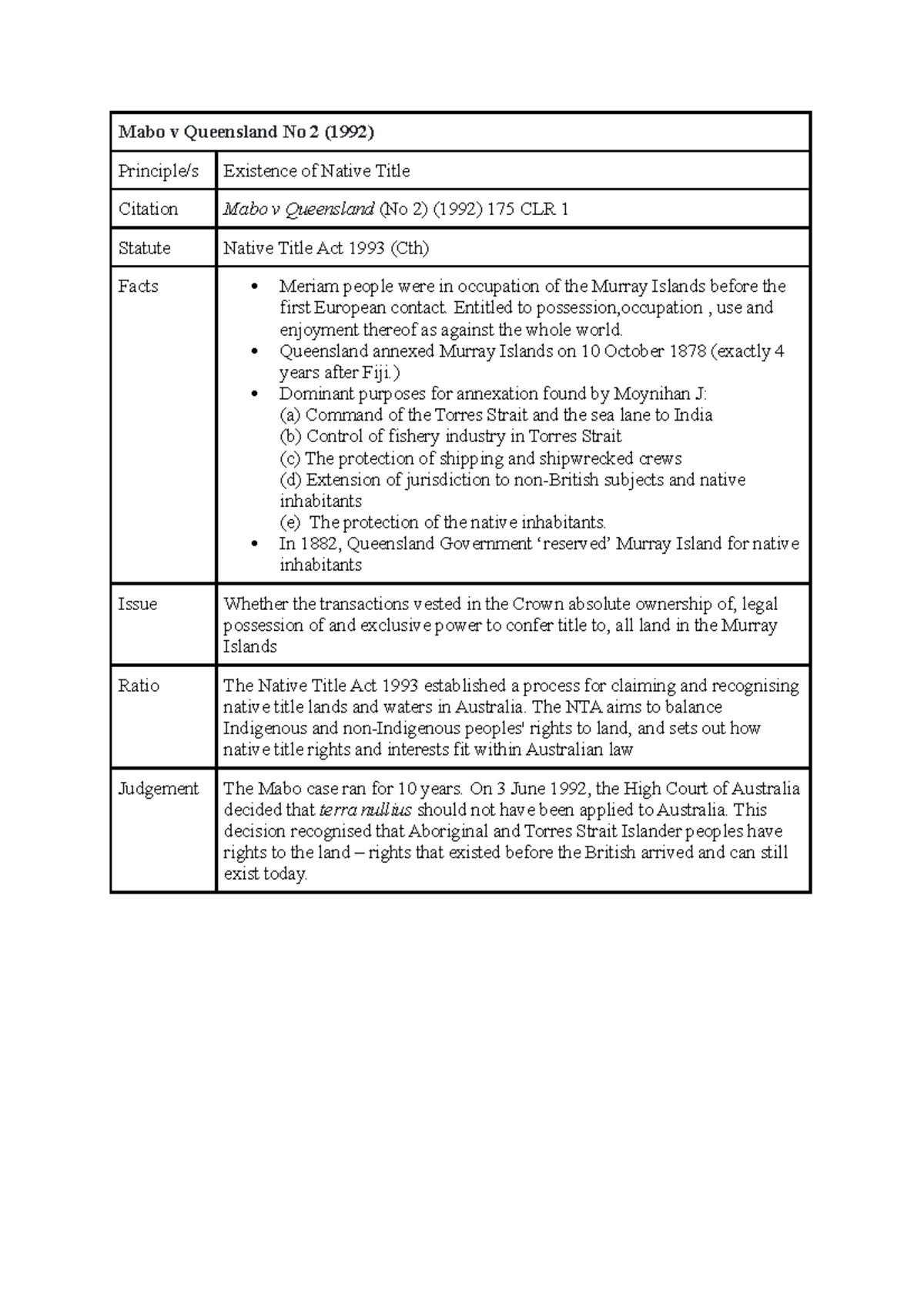 Mabo v Queensland No 2 (1992) Case Summary Mabo v Queensland No 2 (1992) Principle/s Existence