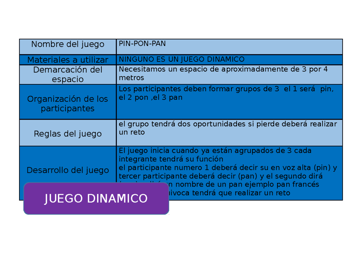 Juego PIN PON PAN nolose Nombre del juego PINPONPAN Materiales a