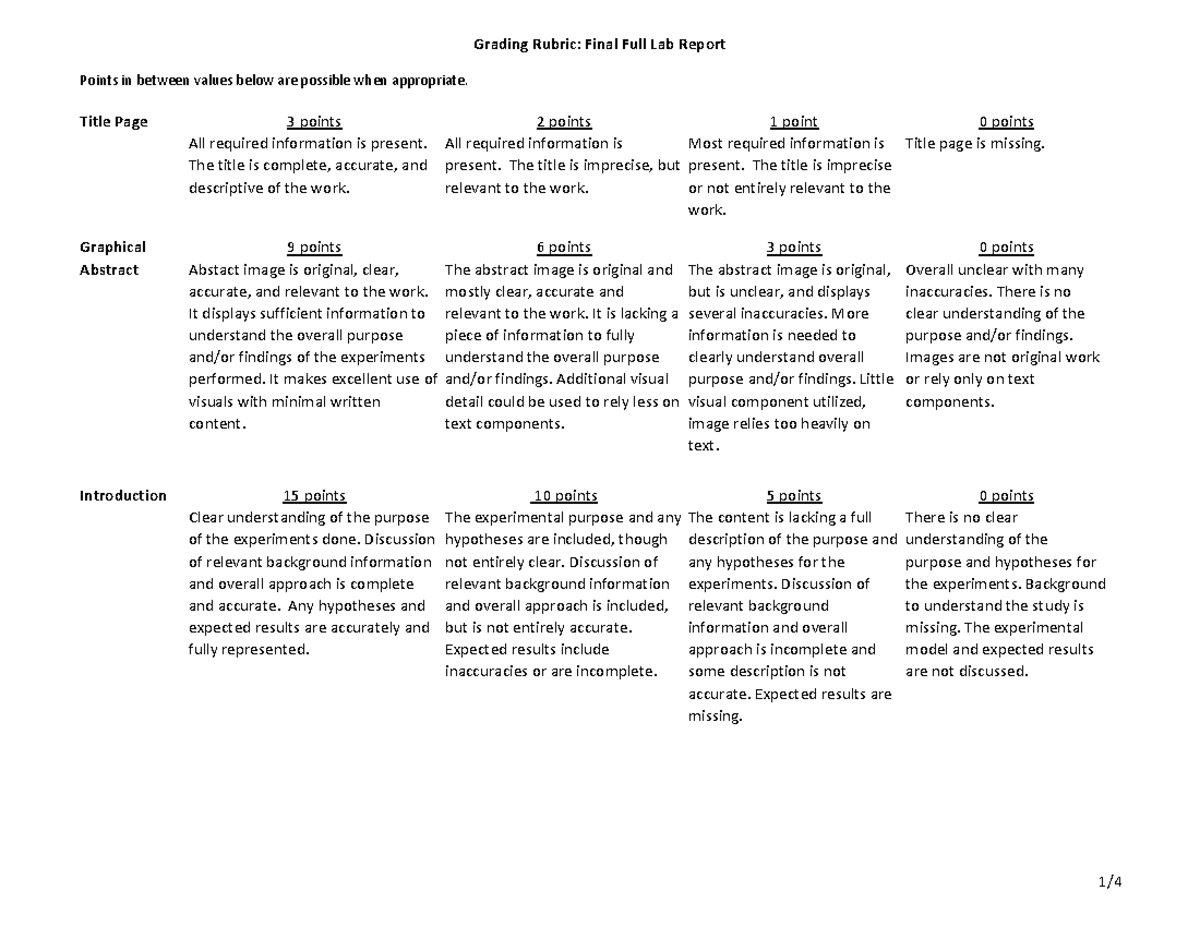 PCB 3023L Lab Report Final Draft grading rubric - 3 points 2 points 1 ...