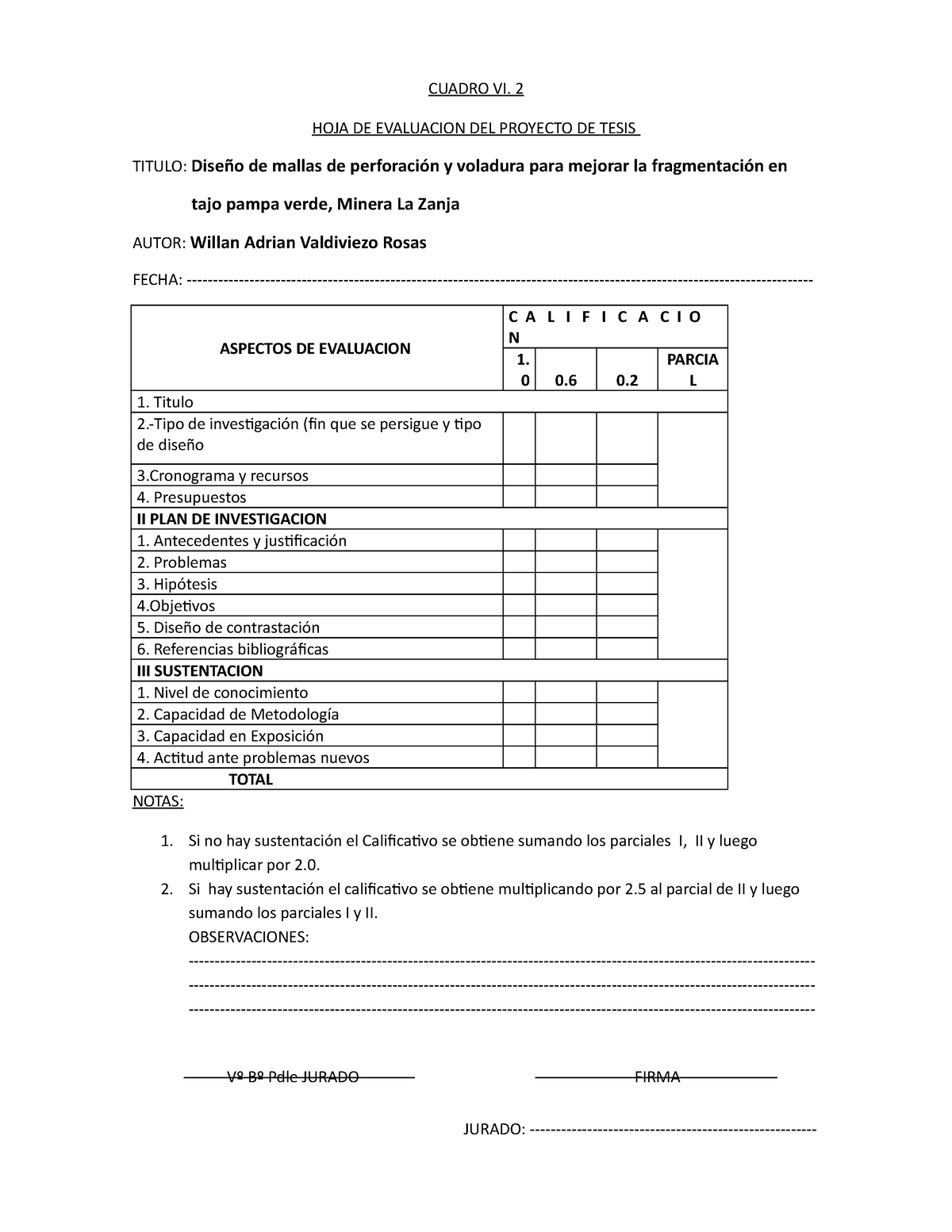 HOJA DE Evaluacion DE Proyecto DE Tesis - CUADRO VI. 2 HOJA DE ...