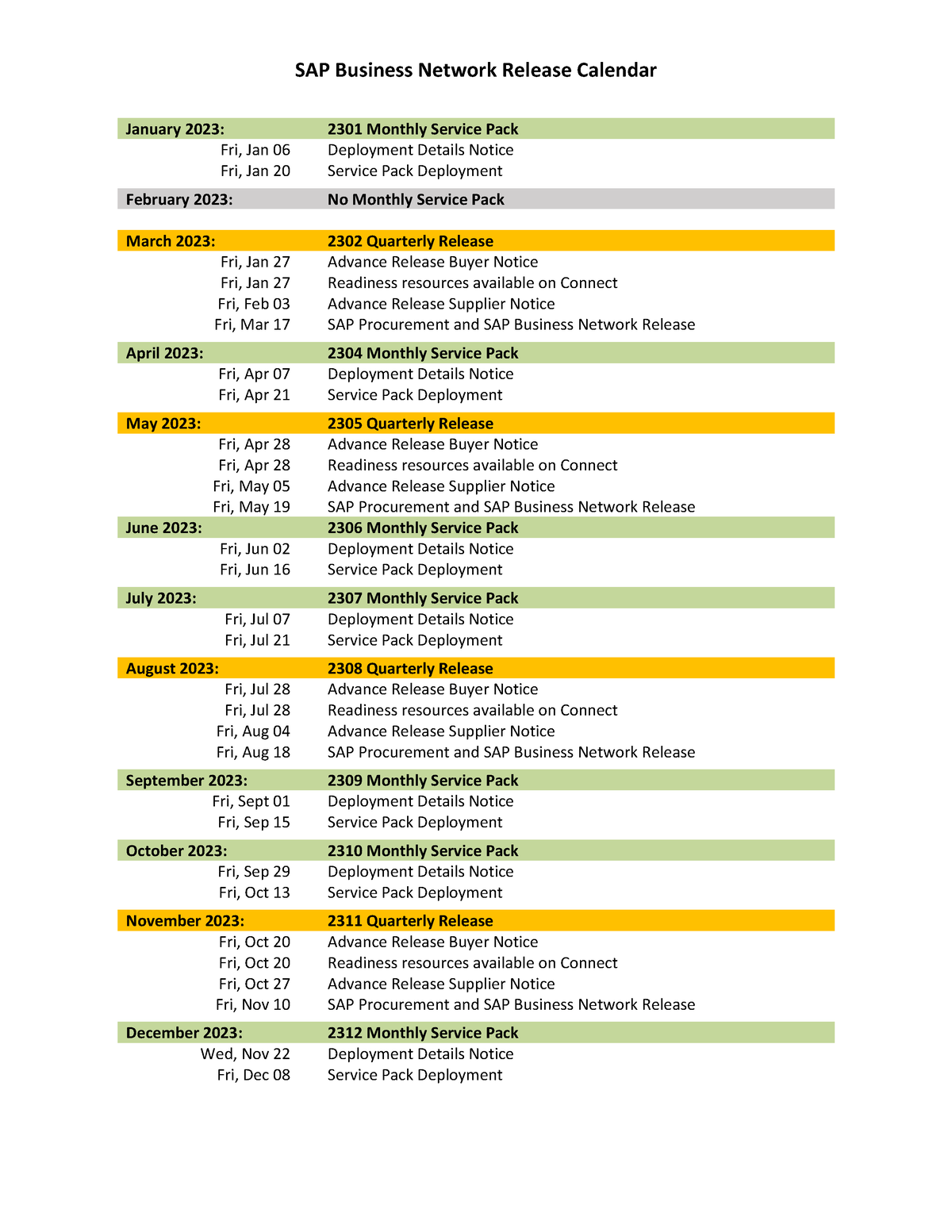 SAP Business Network Release Calendar Computer science Studocu