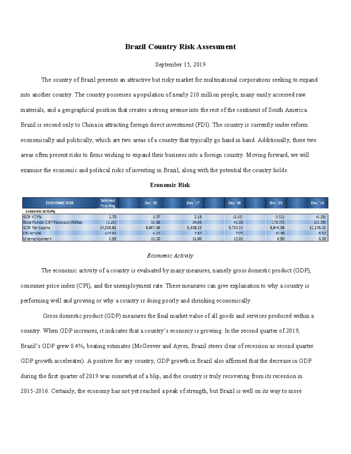 Country Risk Asssement - Brazil Country Risk Assessment September 15 ...