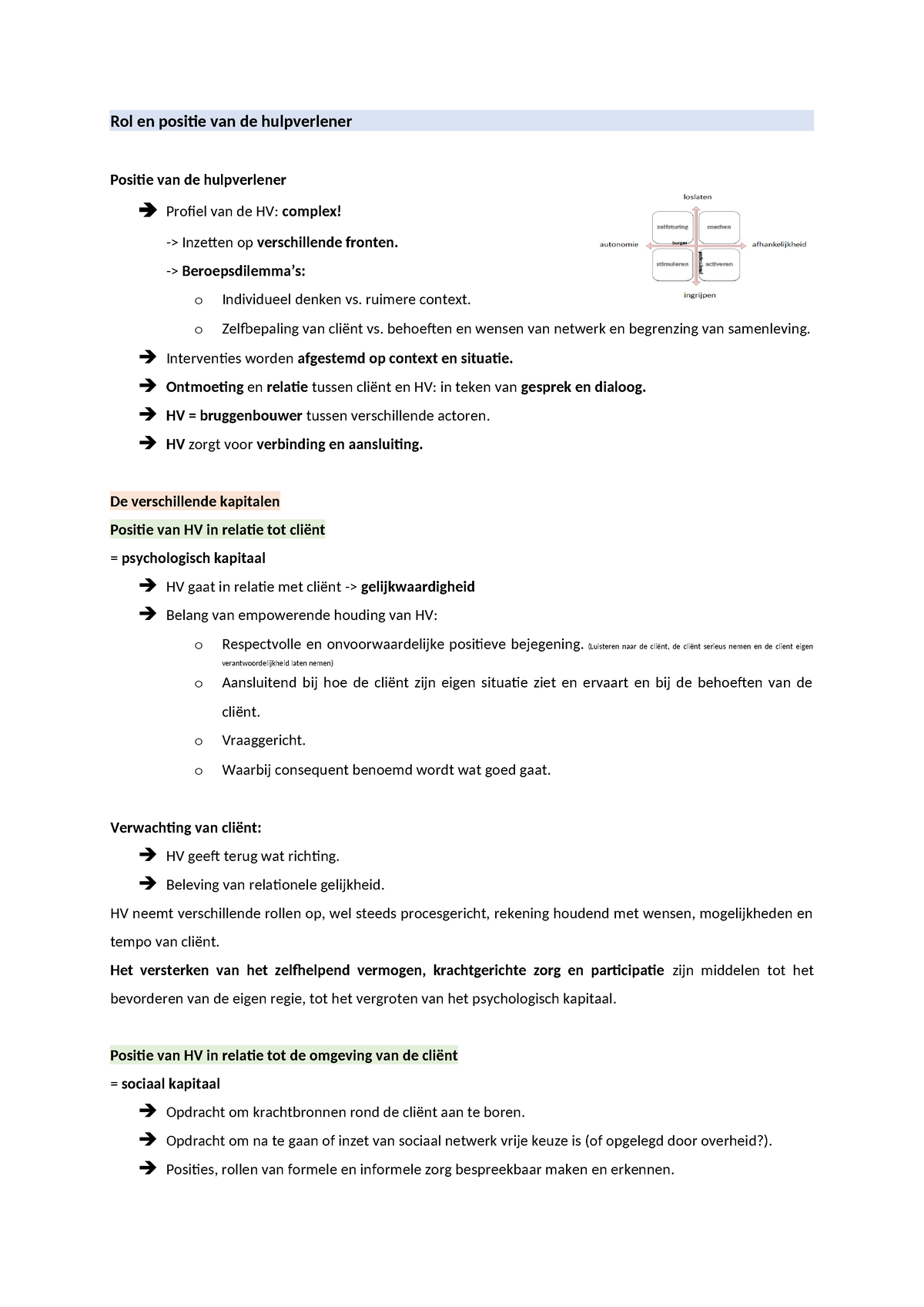 Hoofdstuk 1 Fundamenten (2) - Rol En Positie Van De Hulpverlener ...