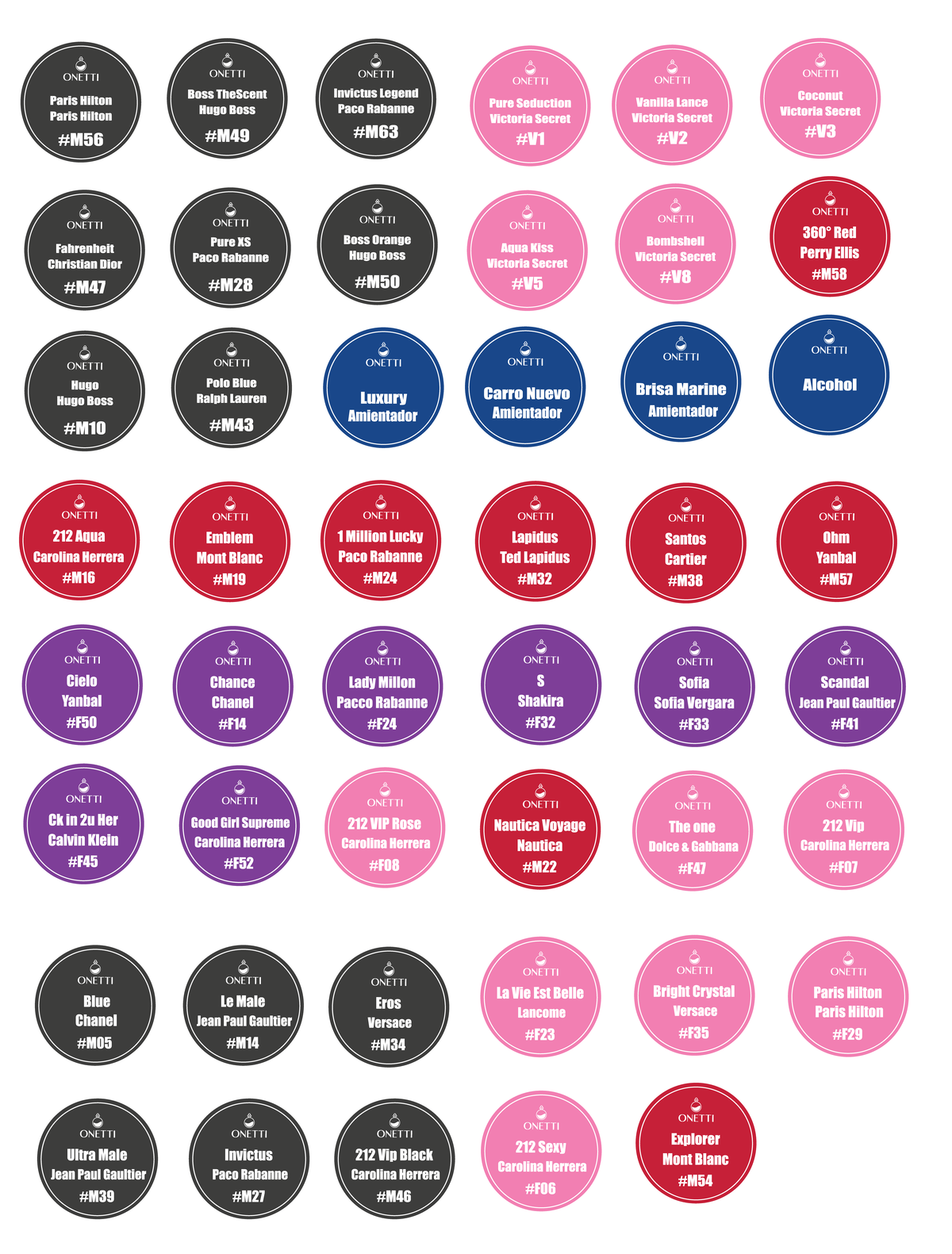 Stickers faltantes - Desarrollo del caso para terminar la materia ...