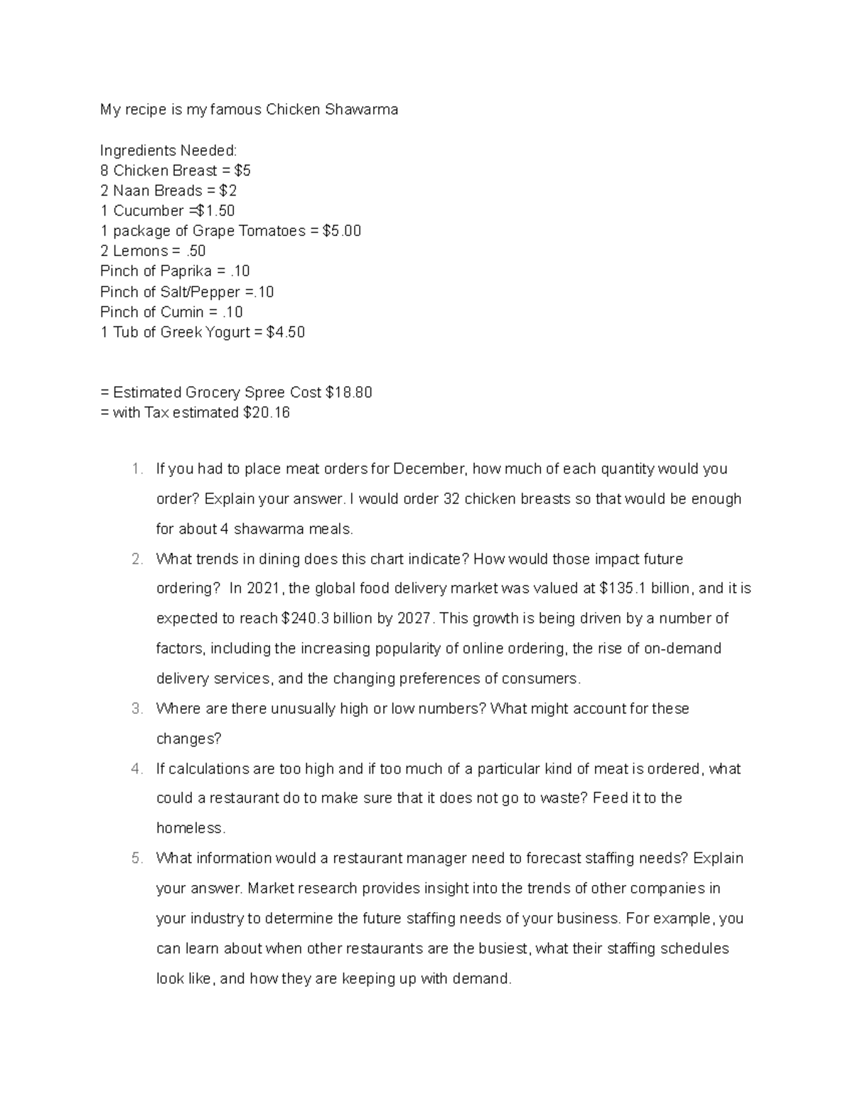 My recipe is my famous Chicken Shawarma - My recipe is my famous