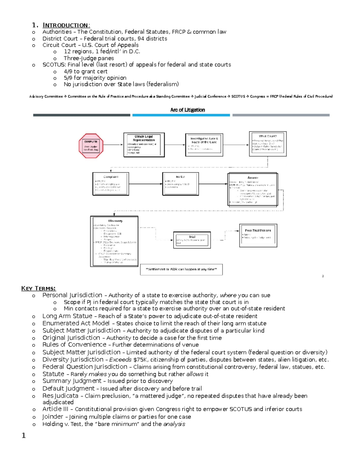 Civ Pro Outline Draft - 1. INTRODUCTION: o Authorities – The ...