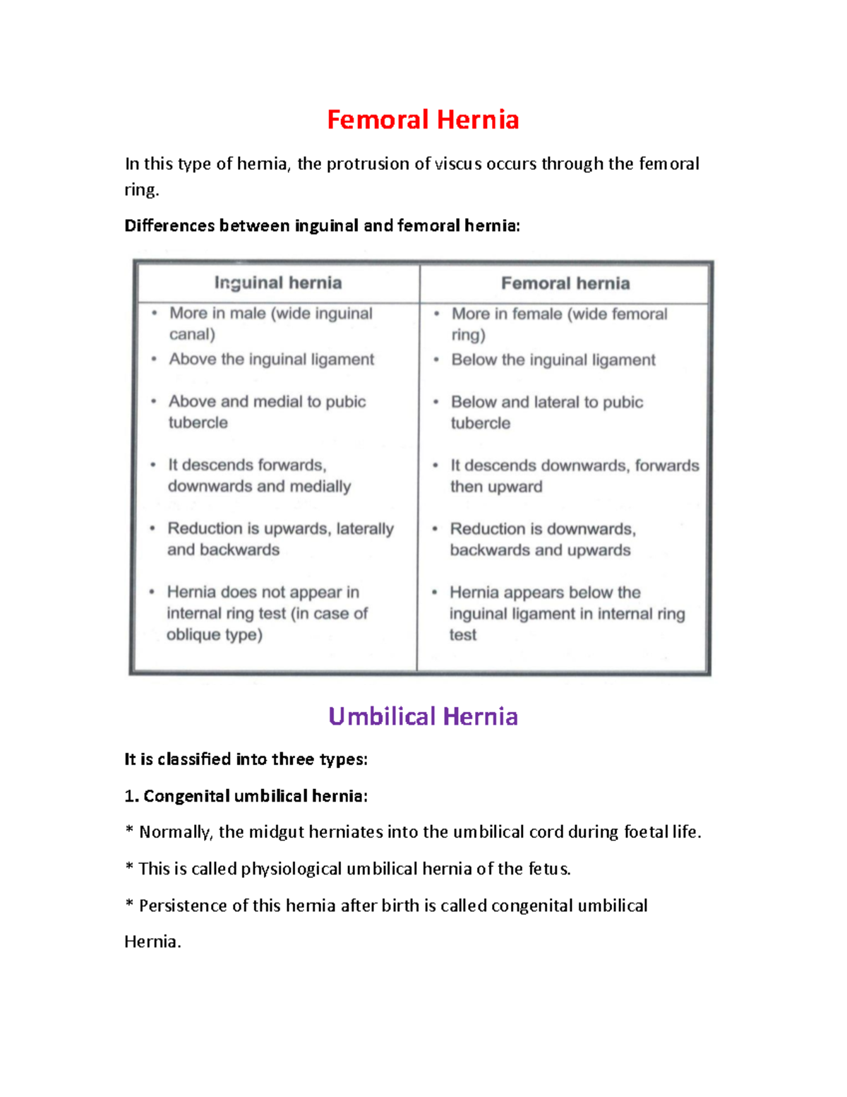 Femoral Hernia - Differences Between Inguinal And Femoral Hernia ...