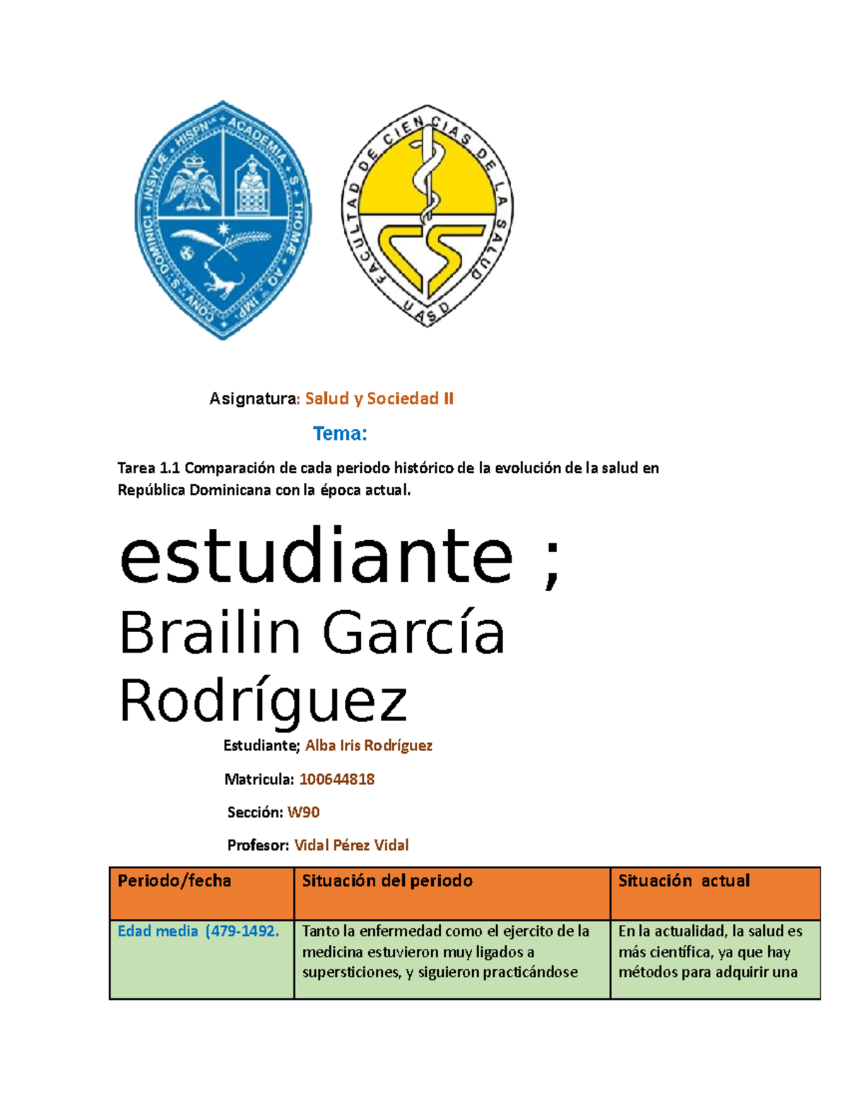 Tarea Comparaci N De Cada Periodo Hist Rico De La Evoluci N De La Salud En Rep Blica