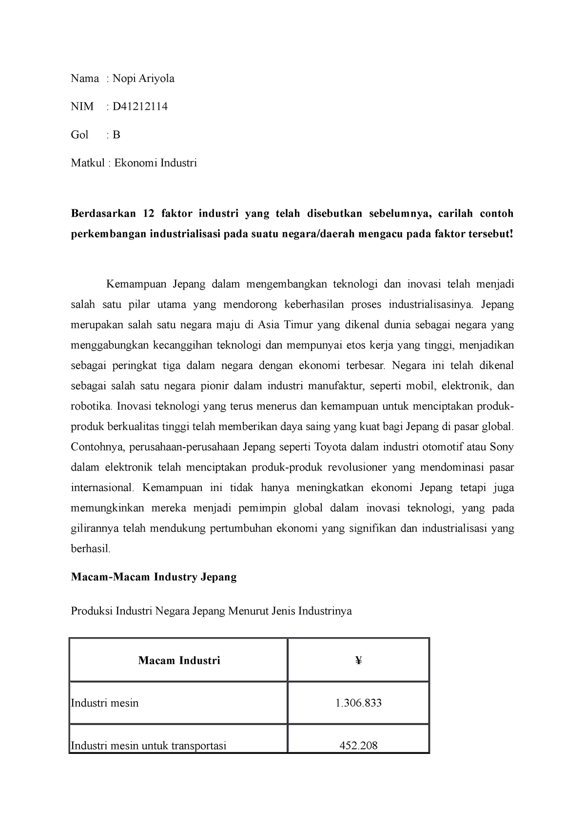 Ekonomi Industri - Nama : Nopi Ariyola NIM : D Gol : B Matkul : Ekonomi ...
