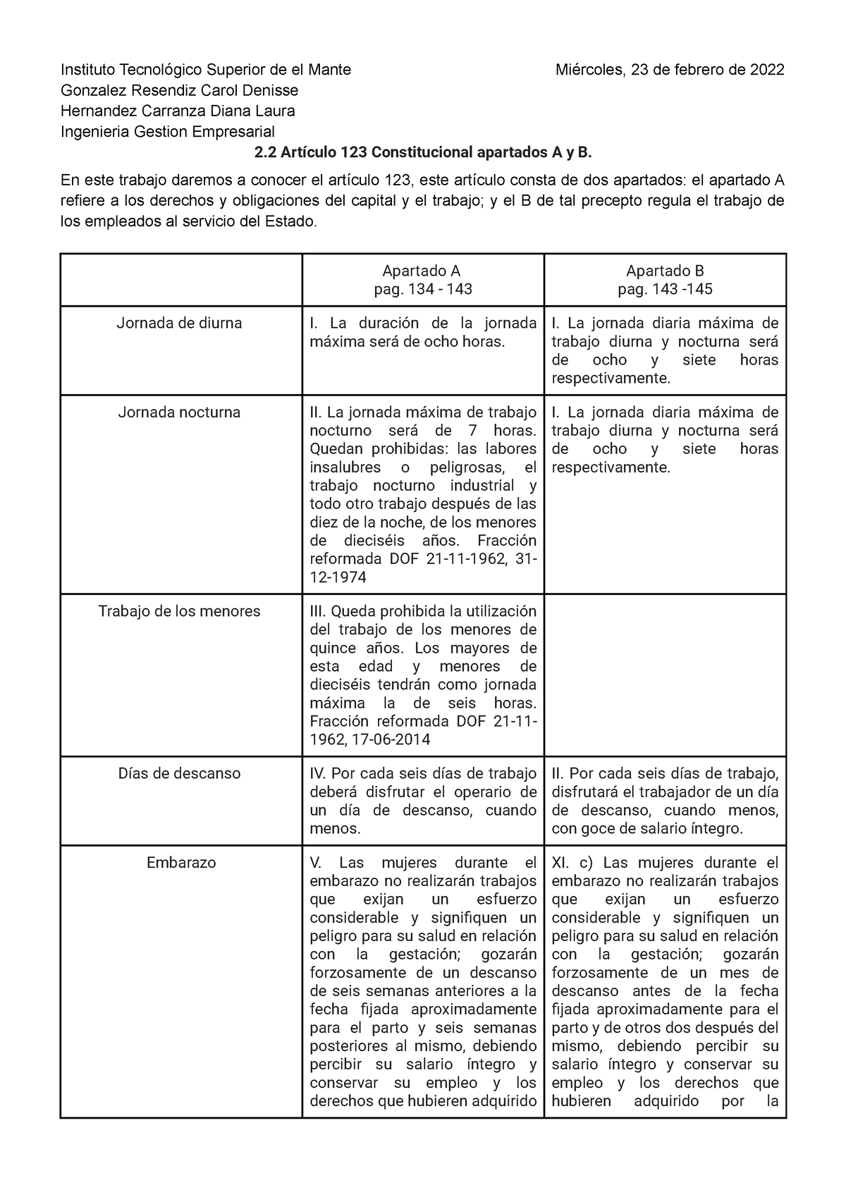 2.2 Artículo 123 Constitucional Apartados A Y B - En Este Trabajo ...