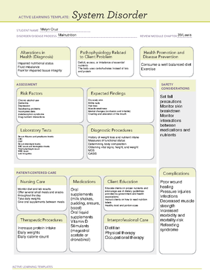 Delirium Template For Lab - ACTIVE LEARNING TEMPLATES THERAPEUTIC ...