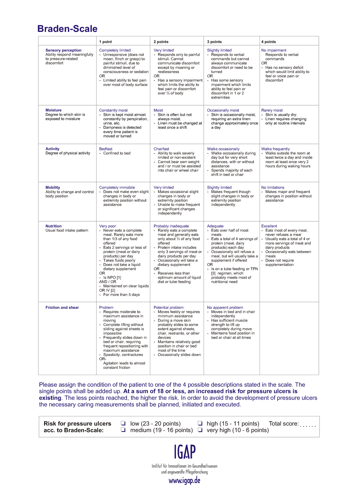 Braden Scale Chart - Braden-Scale Please assign the condition of the