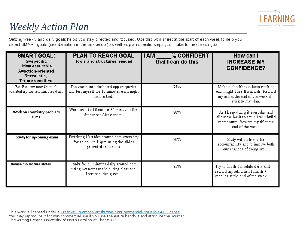 Weekly-Action-Plan - based on a seminar lecture - Weekly Action Plan ...