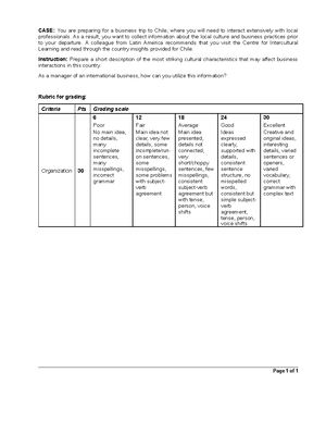 Enabling Assessment - Chemical Safety(14) - CHEMISTRY FOR ENGINEERS ...