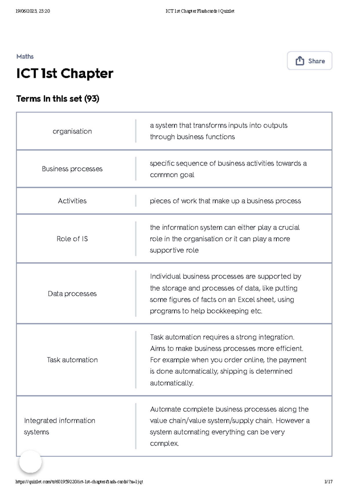 Quizlet ICT - flash card for chapter 1 - ICT 1st Chapter Maths Share ...