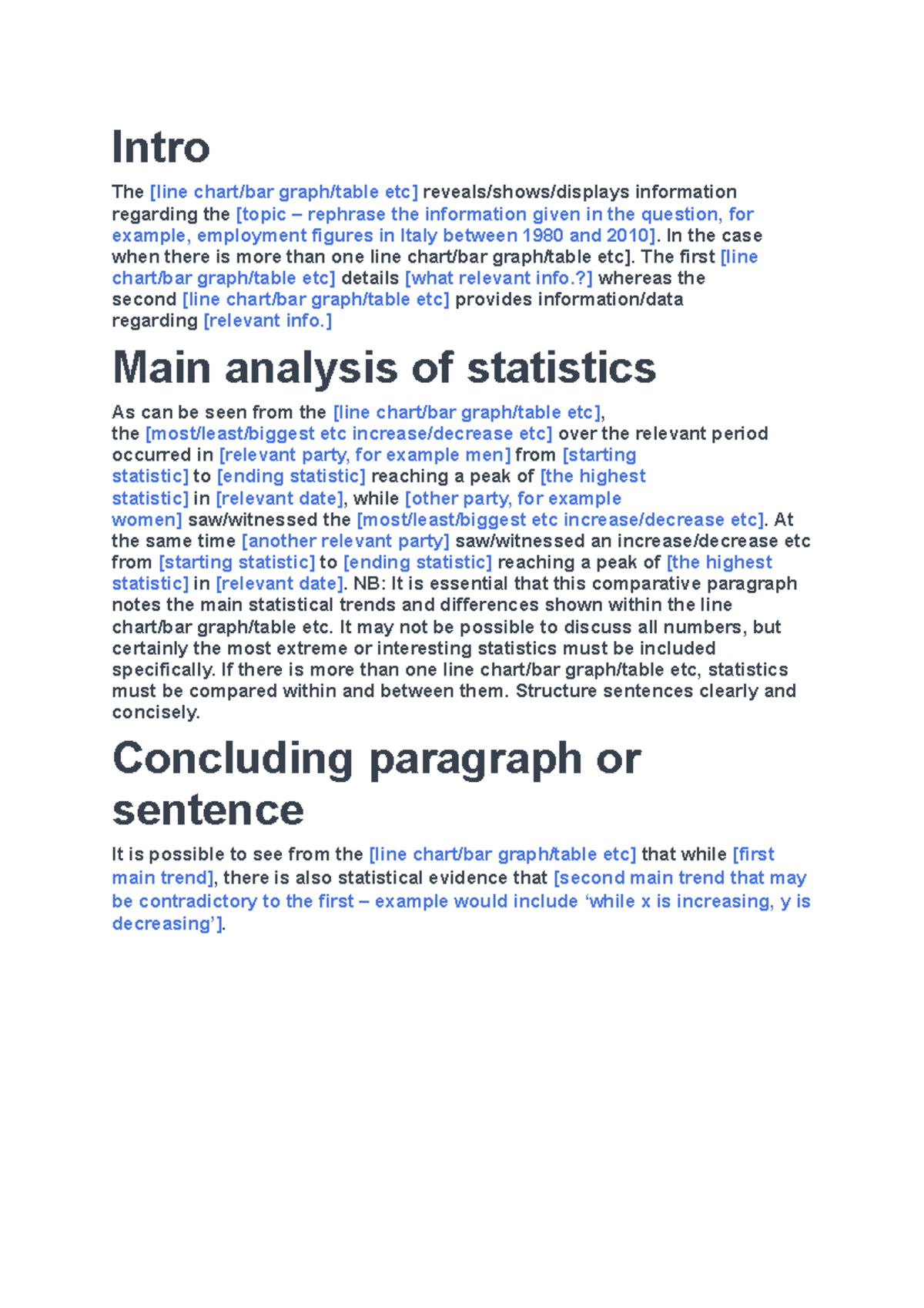 Ielts task 1 - Intro The [line chart/bar graph/table etc] reveals/shows ...