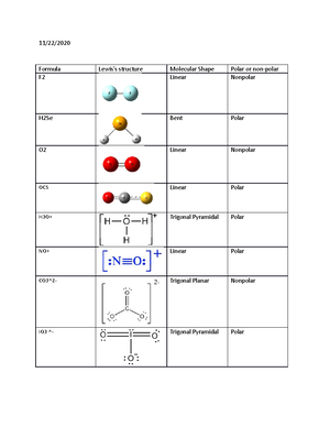 SCC 101 Topics In Chemistry - LaGuardia - StuDocu