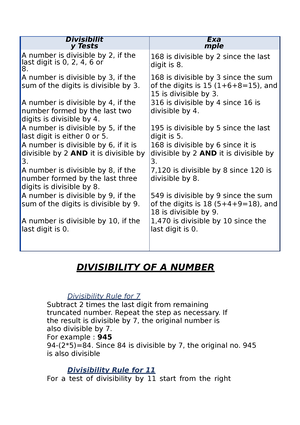 Unit 5 - Notes - 18MAB302T – Discrete Mathematics Unit – V: Graph ...