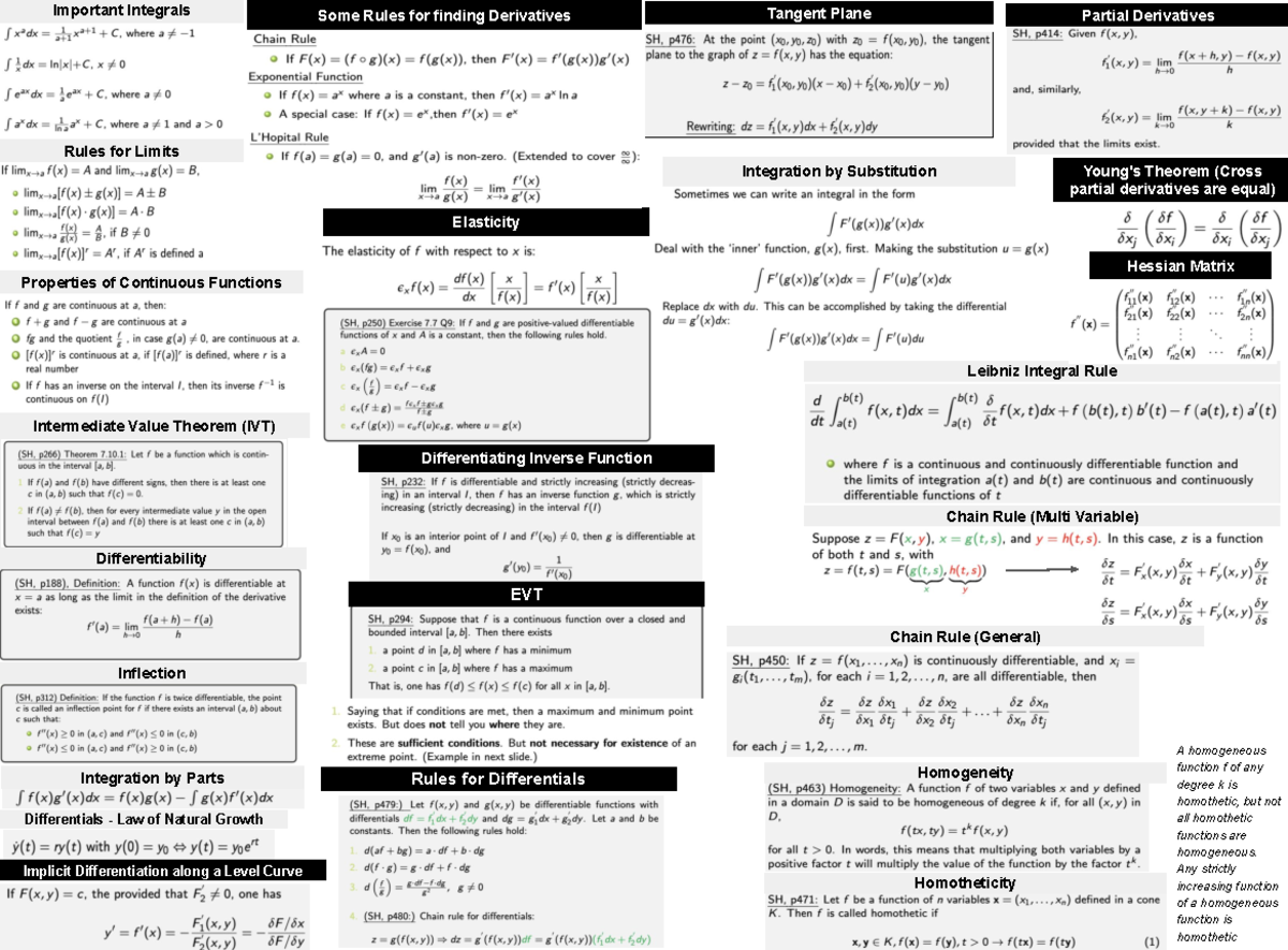 EC2104 Cheat Sheet Midterm (A4) - Properties of Continuous Functions ...