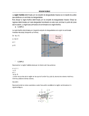 Ejercicios Resueltos DE Programación Lineal - EJERCICIOS RESUELTOS DE ...