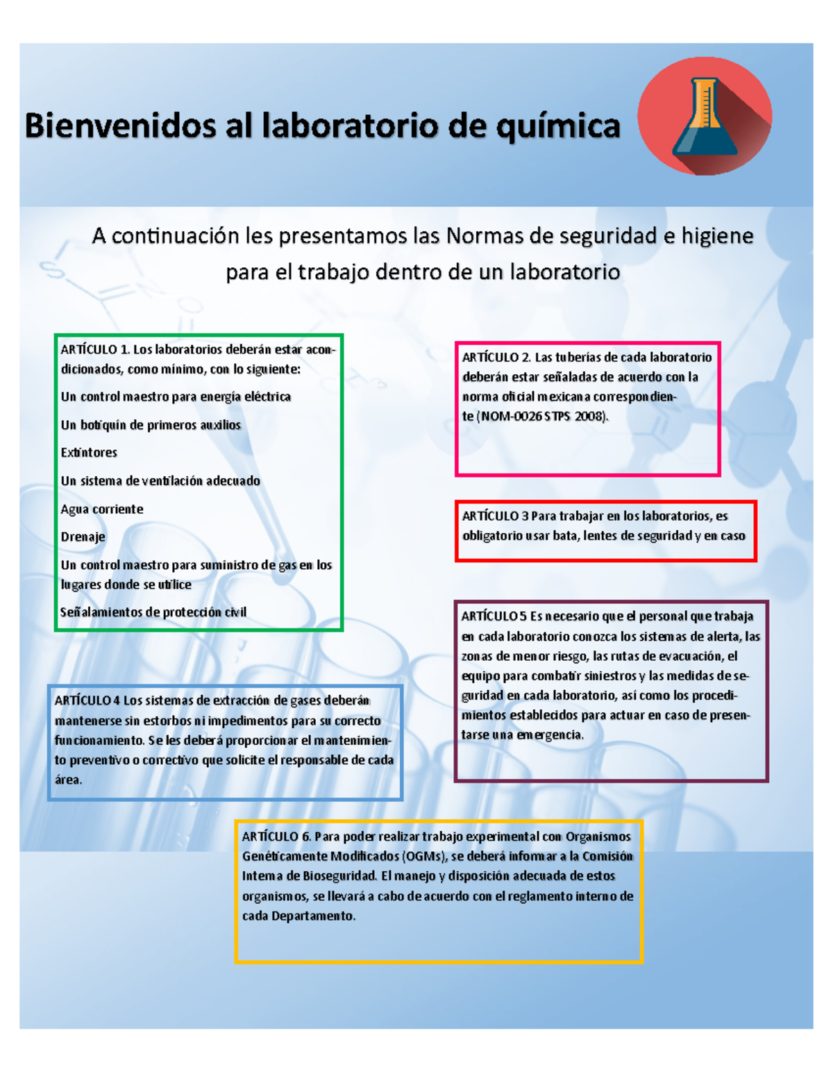 1) Normas de seguridad e higiene - Bienvenidos al laboratorio de ...