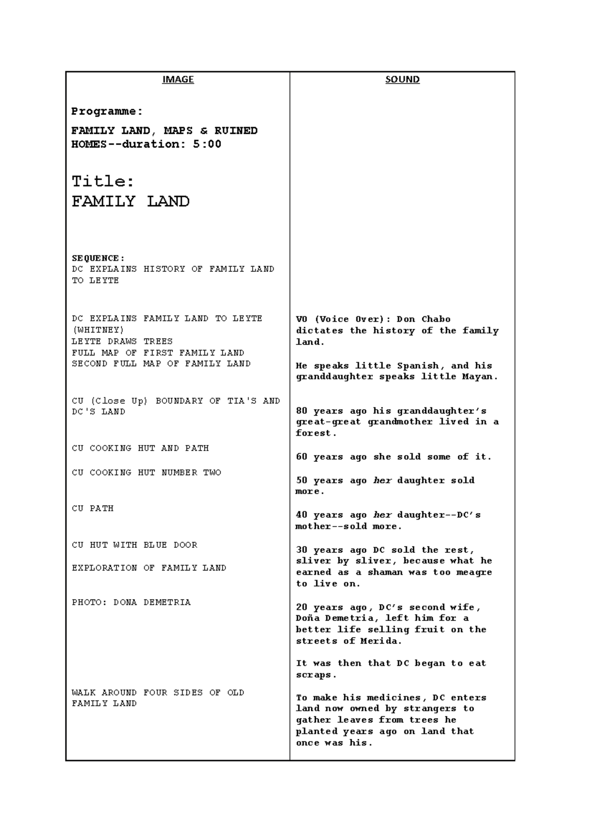 Documentary Script - Example (1) - IMAGE Programme: FAMILY LAND, MAPS ...