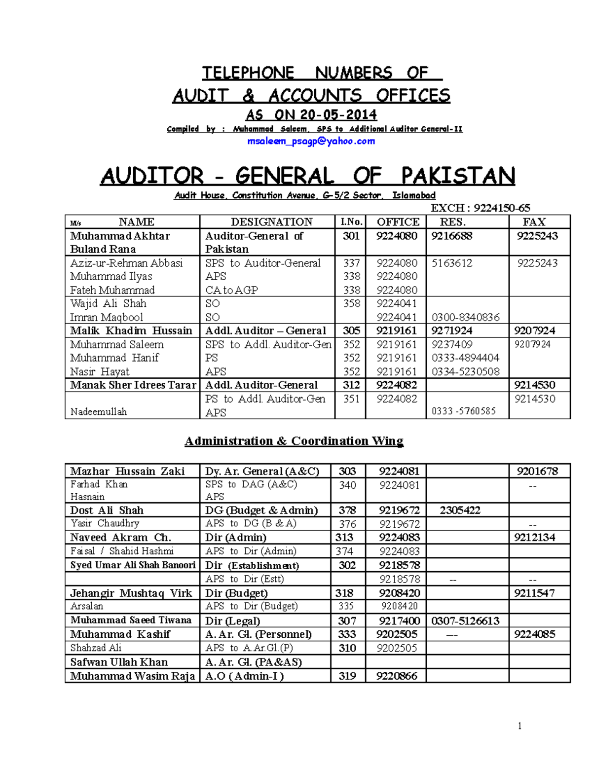 PAAS Lecture notes 4 TELEPHONE NUMBERS OF AUDIT & ACCOUNTS OFFICES