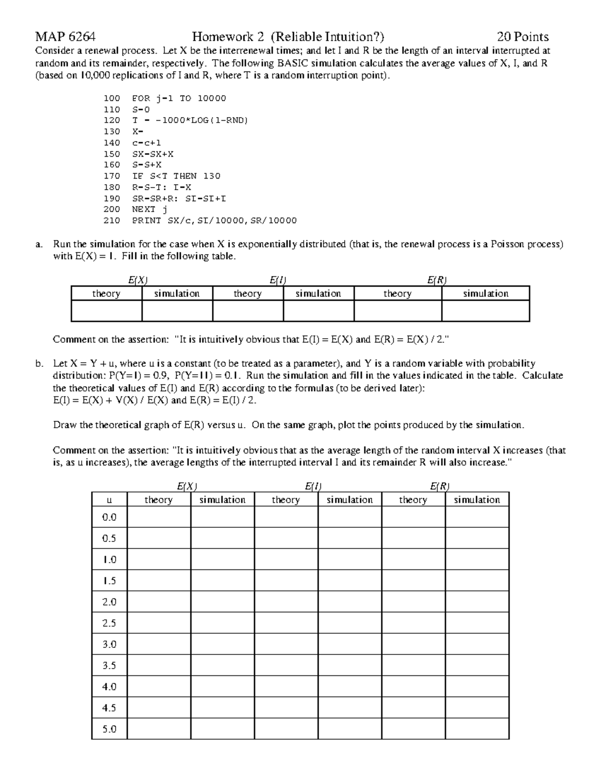 Homework assignment 2 - MAP 6264 Homework 2 (Reliable Intuition?) 20 ...