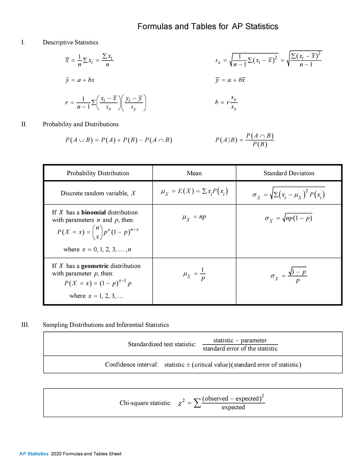 Statistics formula sheet and tables 2020 Formulas and Tables for AP