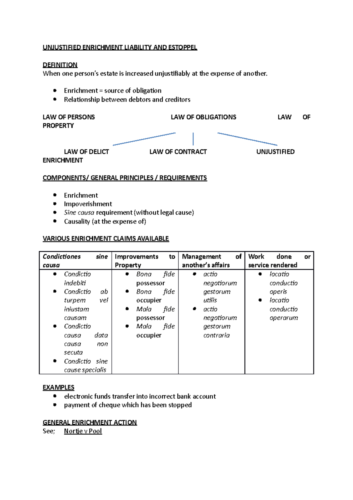 Unjustified Enrichment Liability Notes - UNJUSTIFIED ENRICHMENT ...