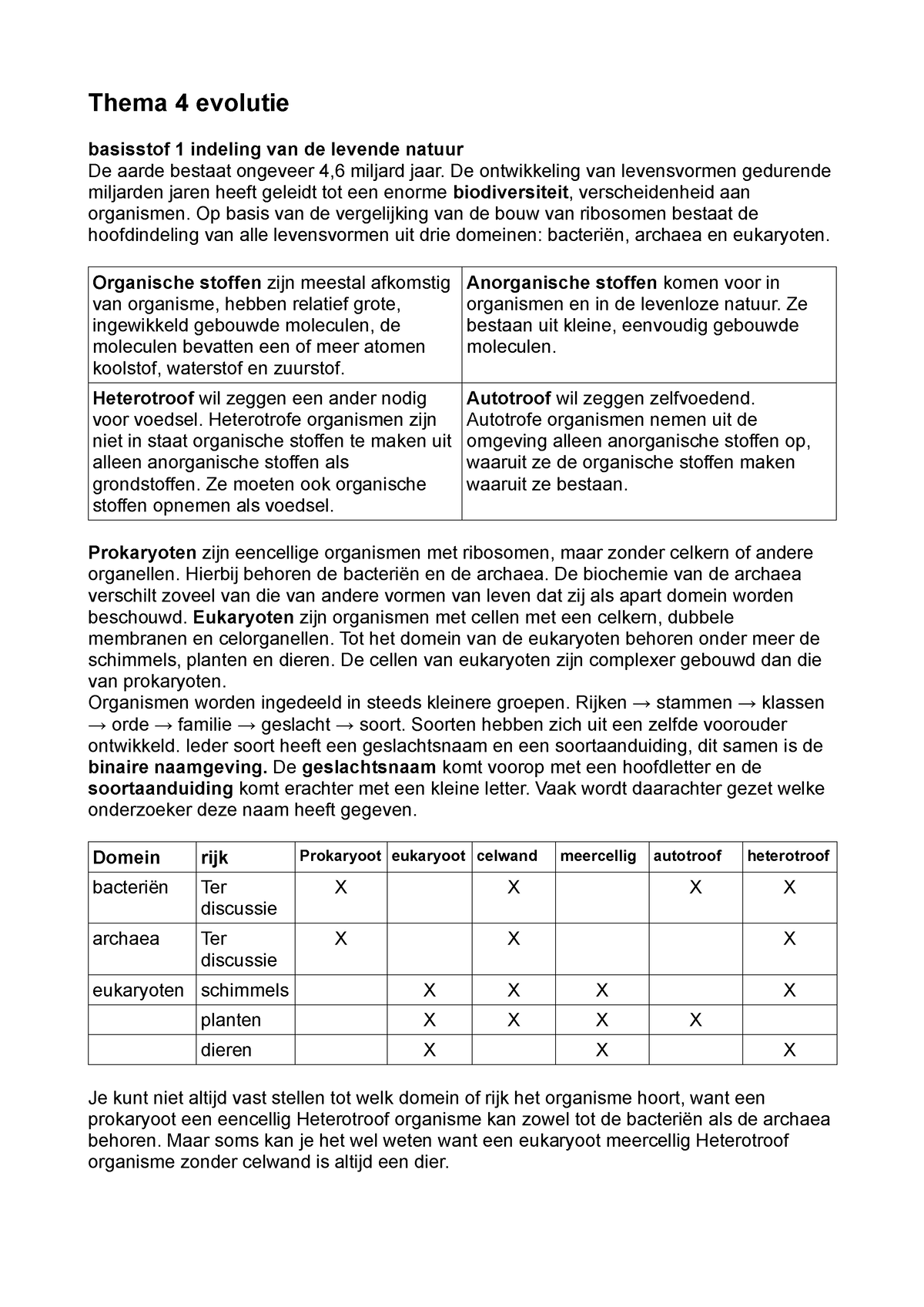 Bio Thema 4 Evolutie - Thema 4 Evolutie Basisstof 1 Indeling Van De ...