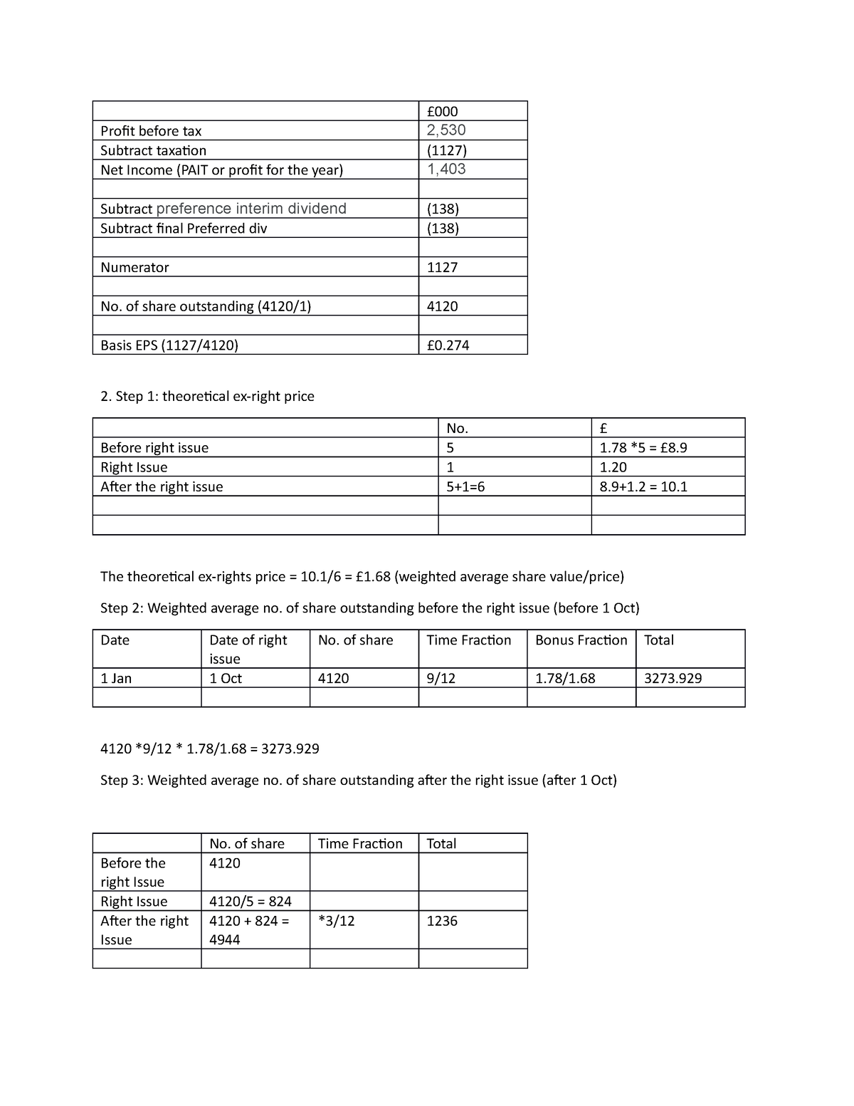 how-to-calculate-gross-profit-margin-the-tech-edvocate